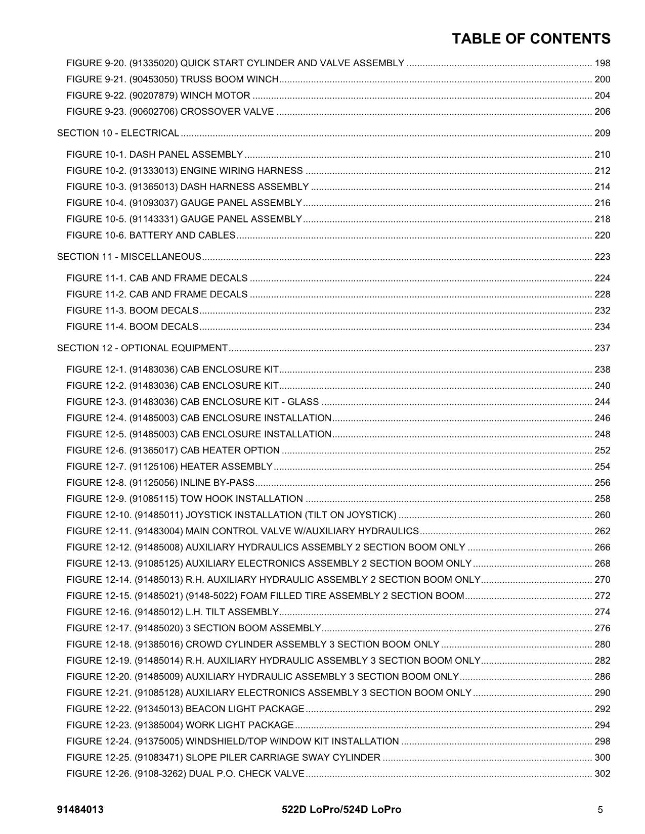 GRADALL 522D 524D Telehandler Parts Catalog Manual