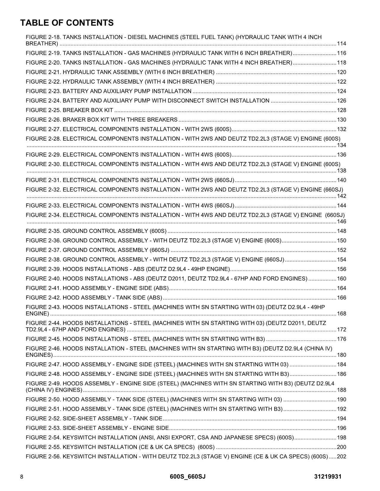 JLG 600S 660SJ Boom Lift Parts Catalog Manual 31219931