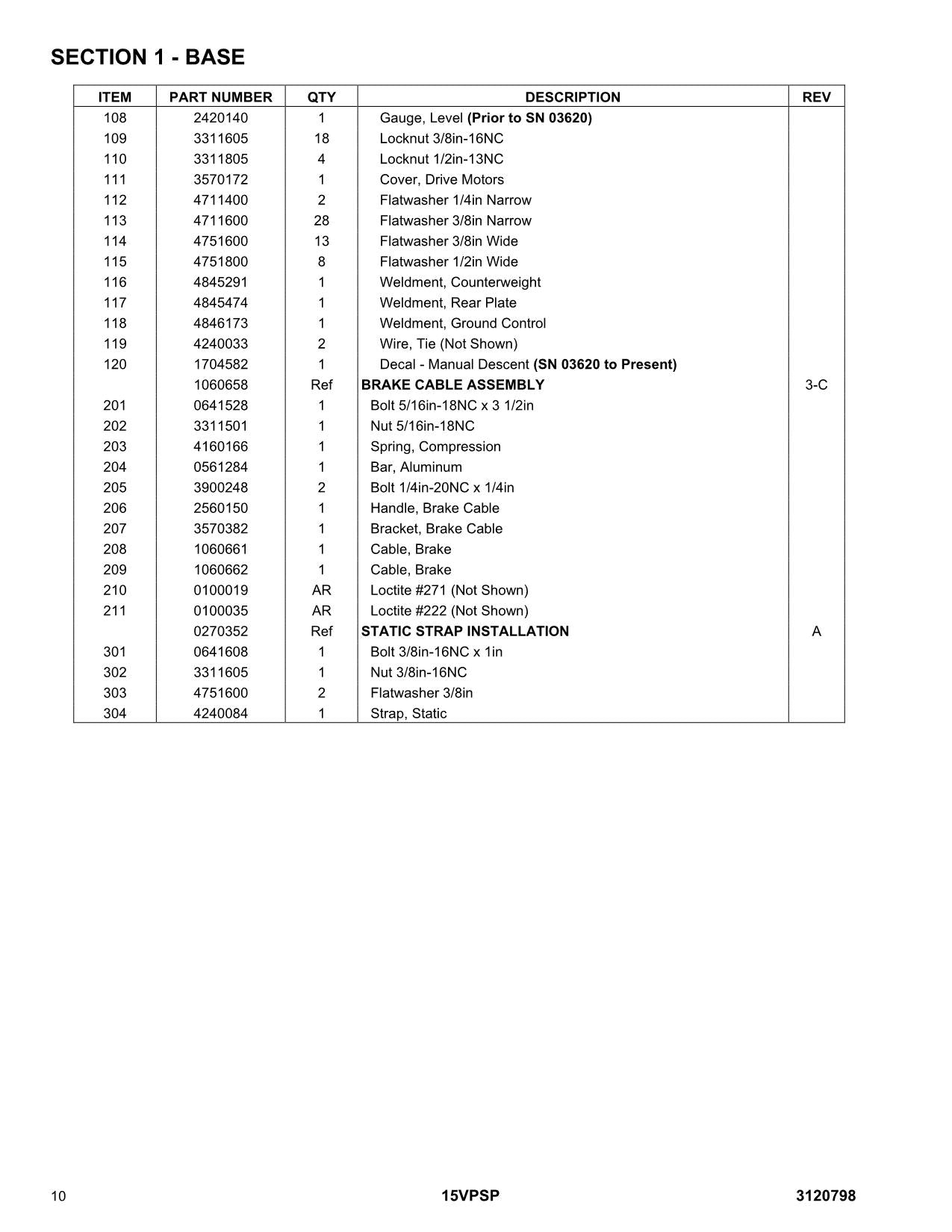 JLG 15VPSP Vertical Mast Parts Catalog Manual 3120798