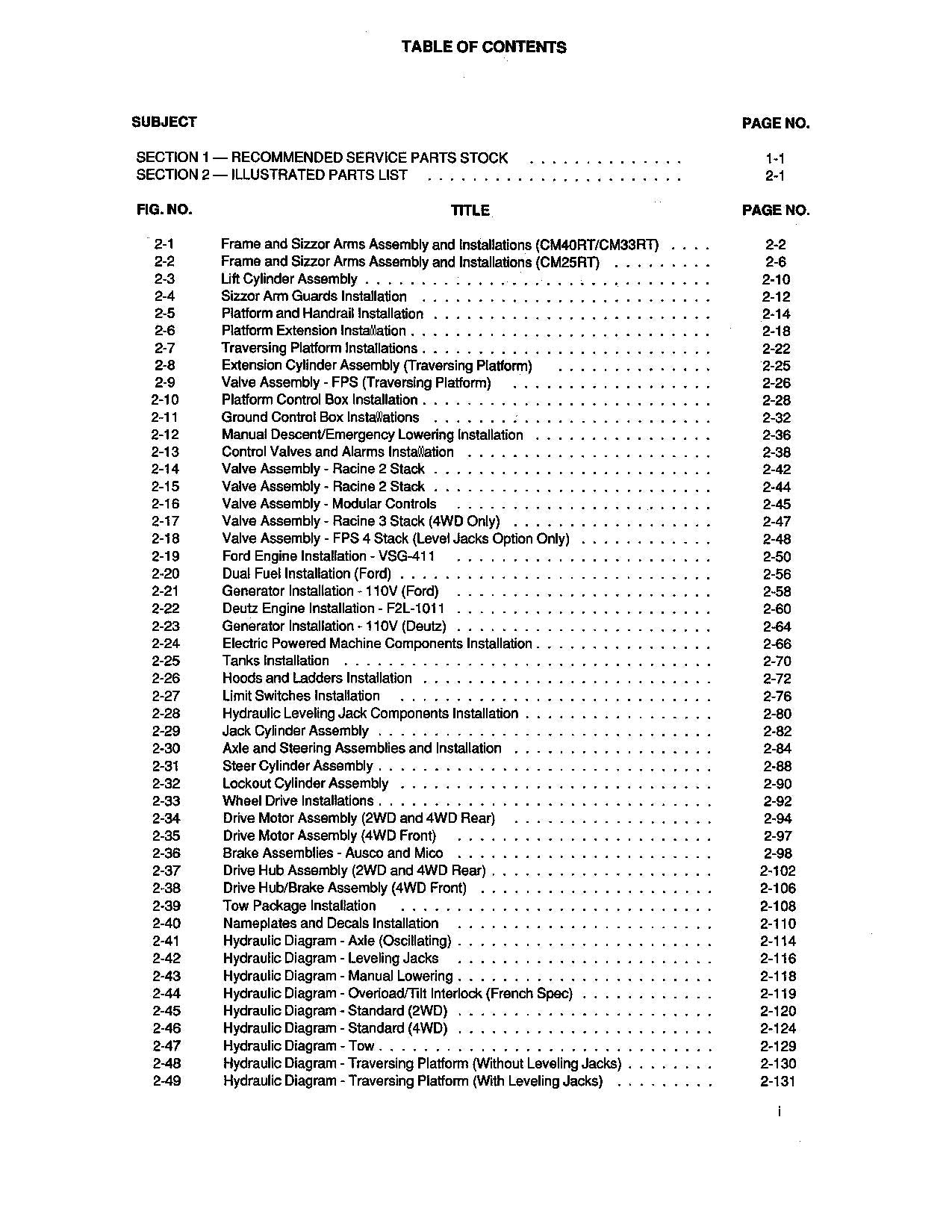 JLG CM25RT CM33RT CM40RT Scissor Lift Parts Catalog Manual 3120813