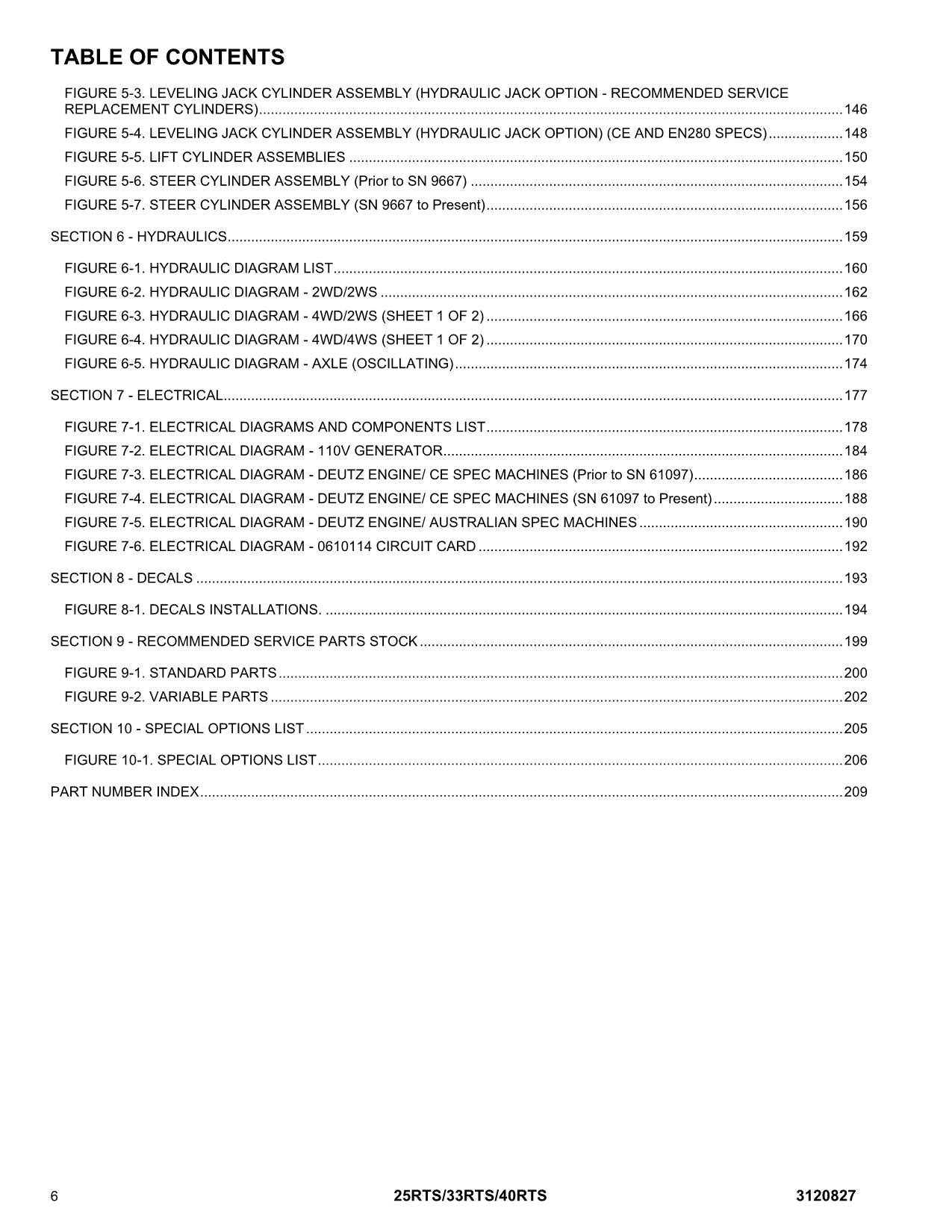 JLG 25RTS 33RTS 40RTS Scissor Lift Parts Catalog Manual