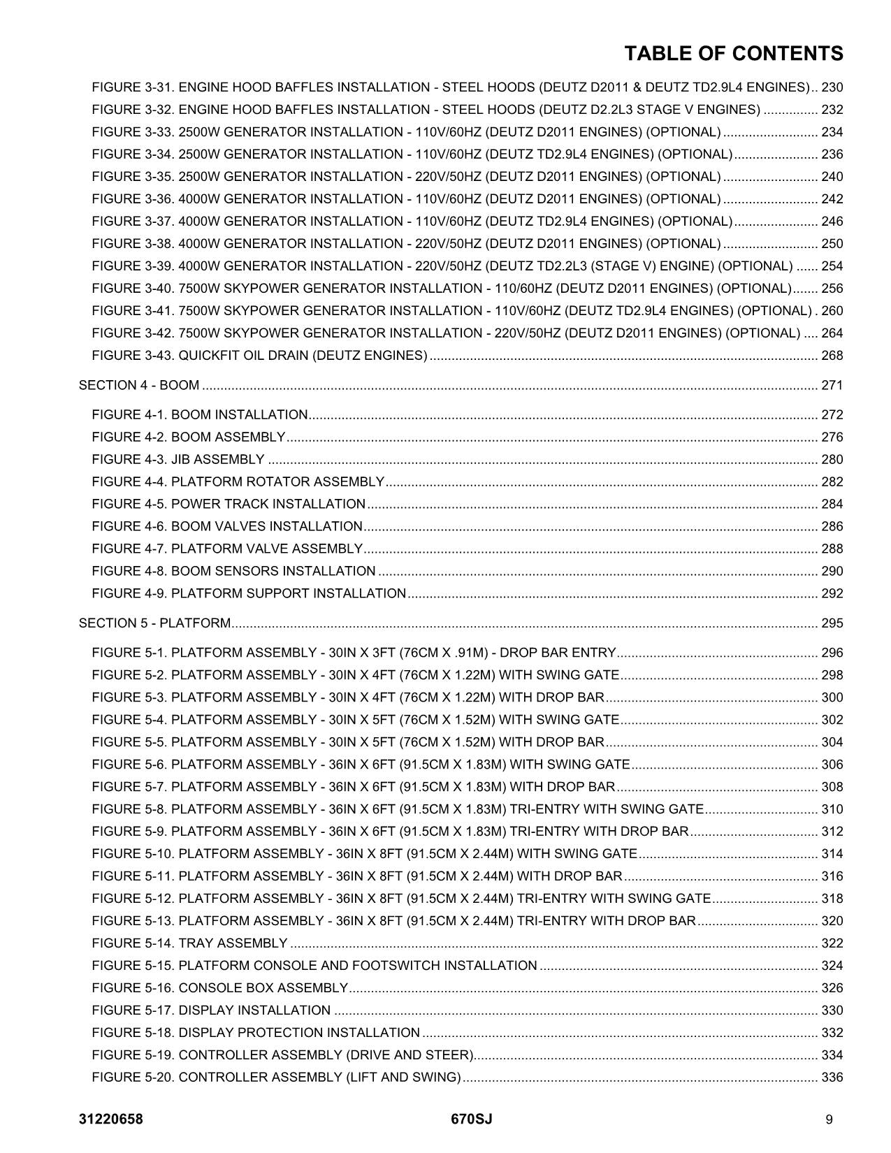 JLG 670SJ SL Boom Lift Parts Catalog Manual 31220658