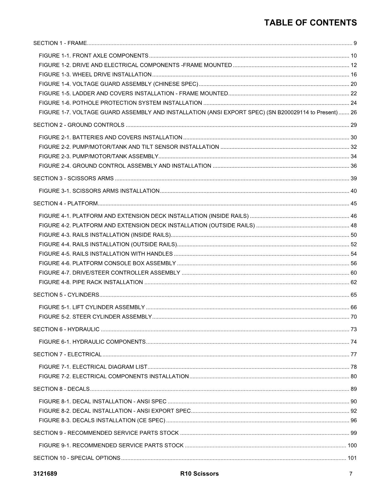 JLG R10 Scissor Lift Parts Catalog Manual