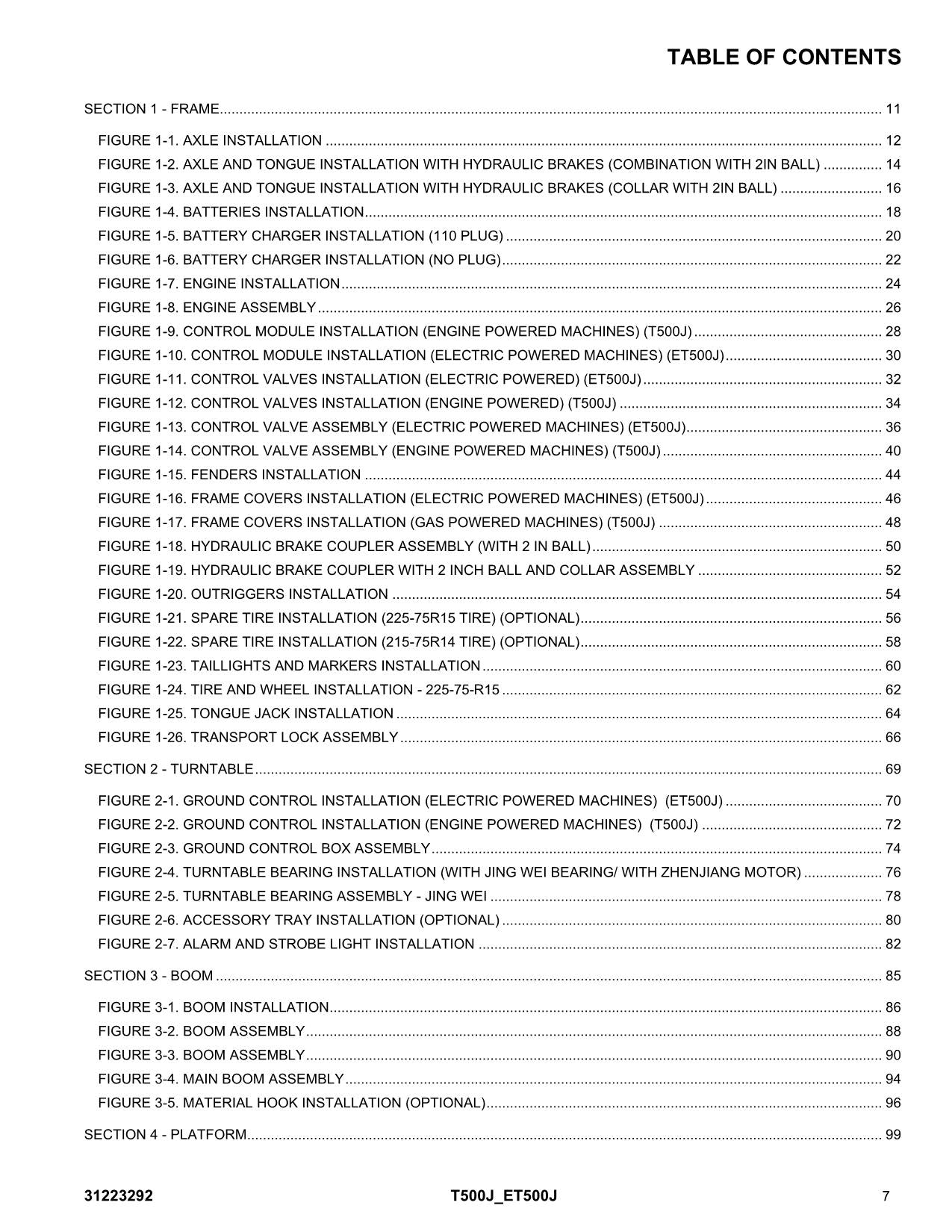 JLG ET500J T500J  Boom Lift Parts Catalog Manual