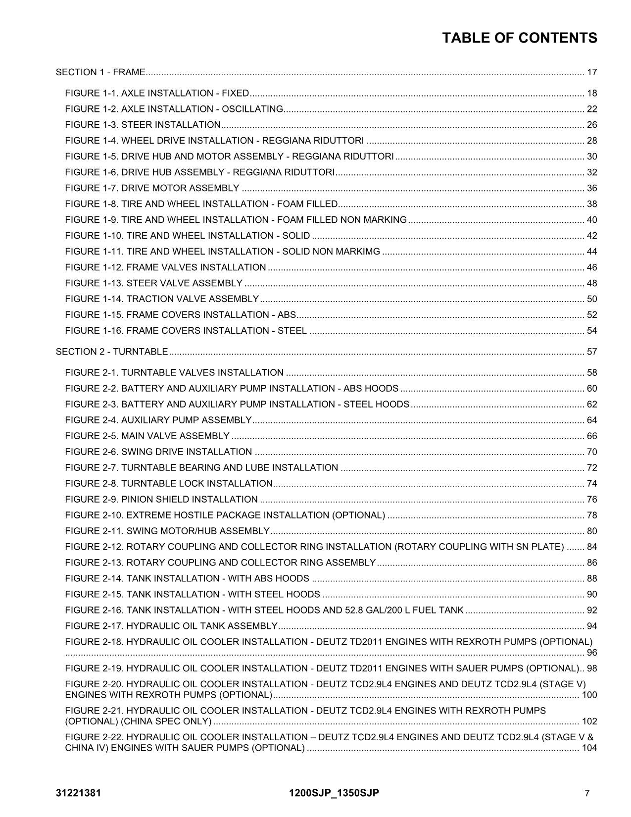 JLG 1200SJP 1350SJP Boom Lift Parts Catalog Manual 31221381