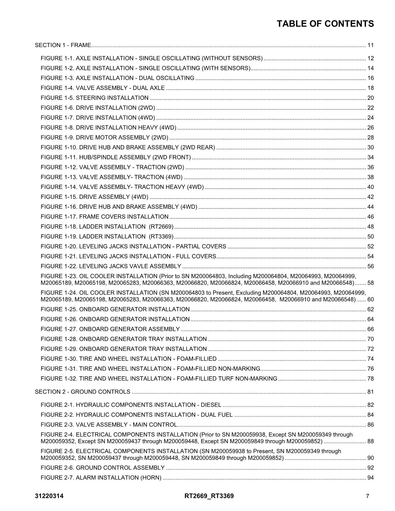 JLG RT2669 RT3369 Scissor Lift Parts Catalog Manual