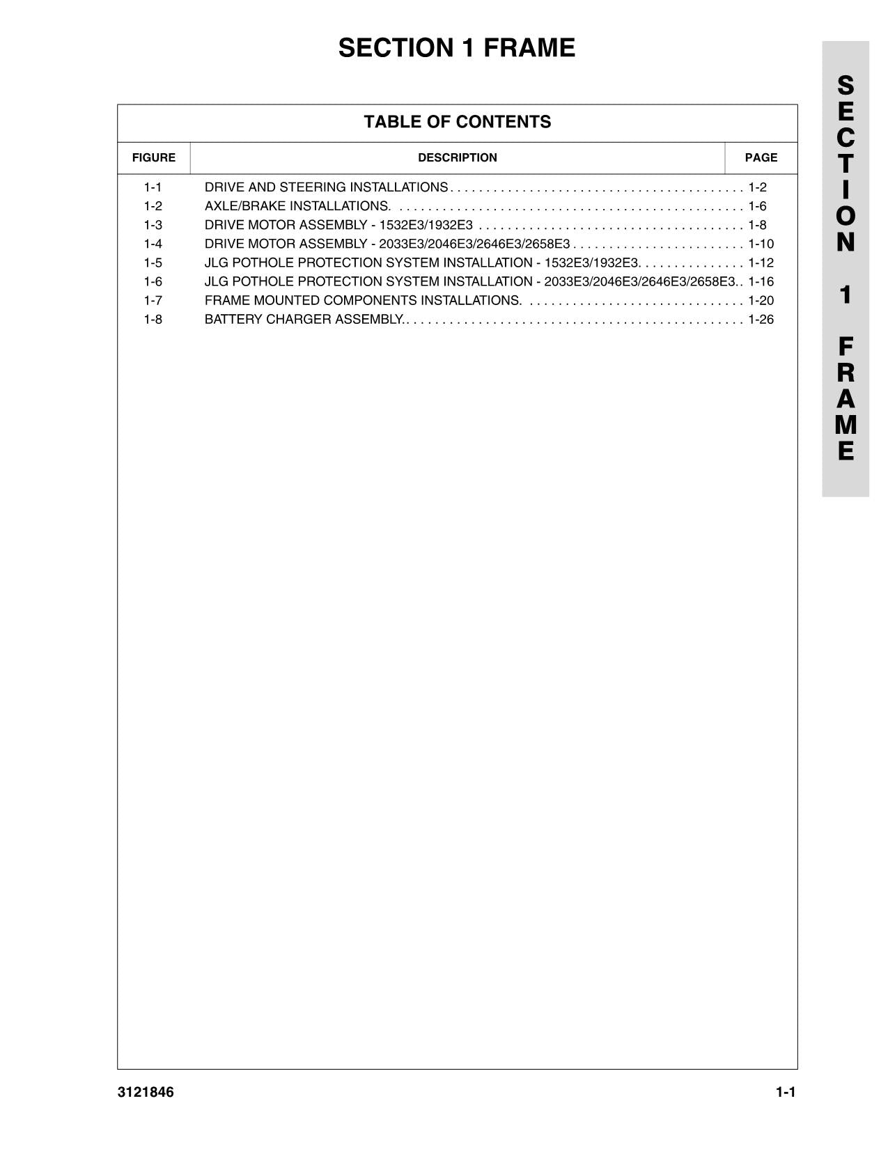 JLG 1532E3 1932E3 2033E3 2046E3 2646E3 2658E3 Scissor Parts Catalog Manual