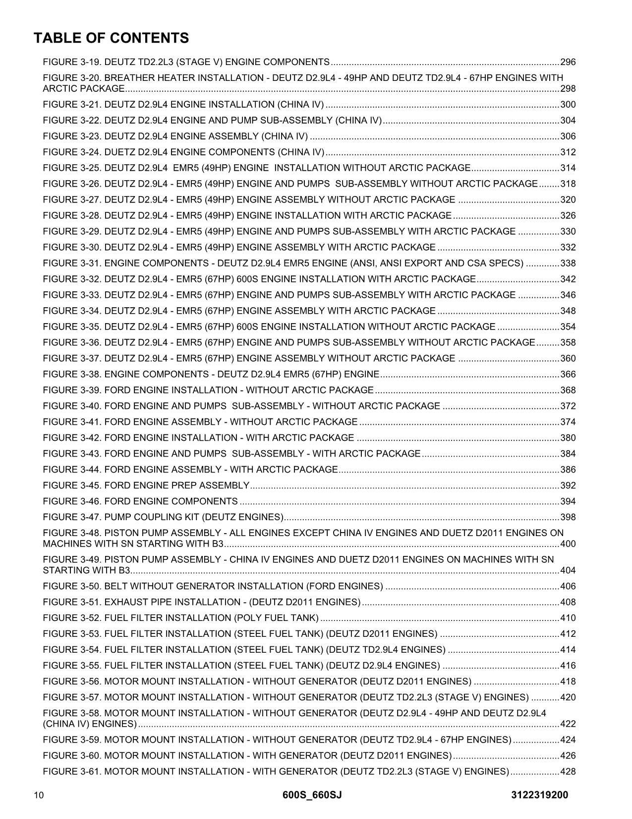 JLG 600S 660SJ Boom Lift Parts Catalog Manual