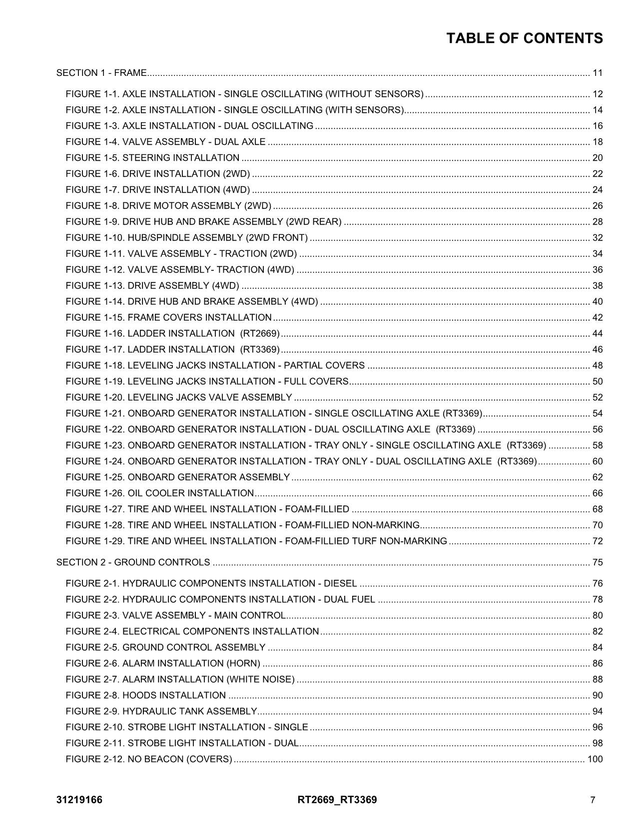 JLG RT2669 RT3369 Scissor Lift Parts Catalog Manual 31219166