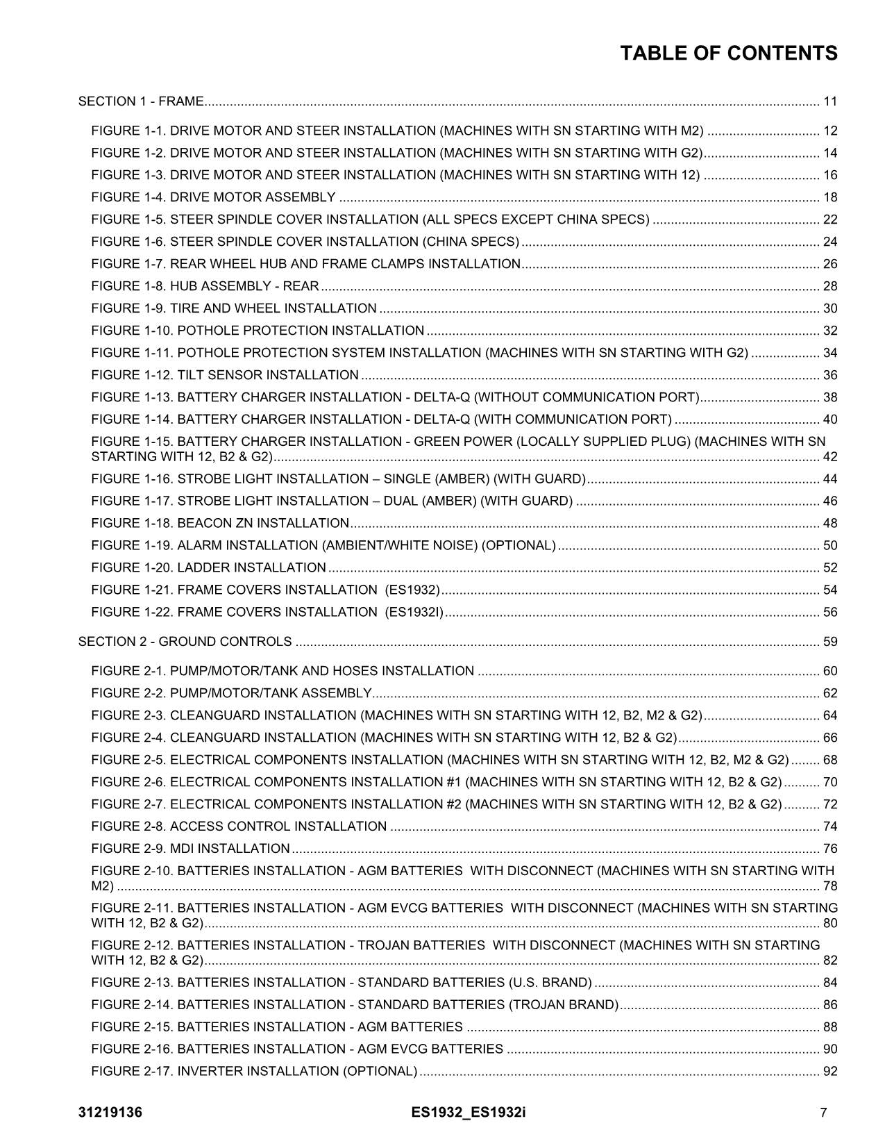 JLG ES1932 Scissor Lift Parts Catalog Manual