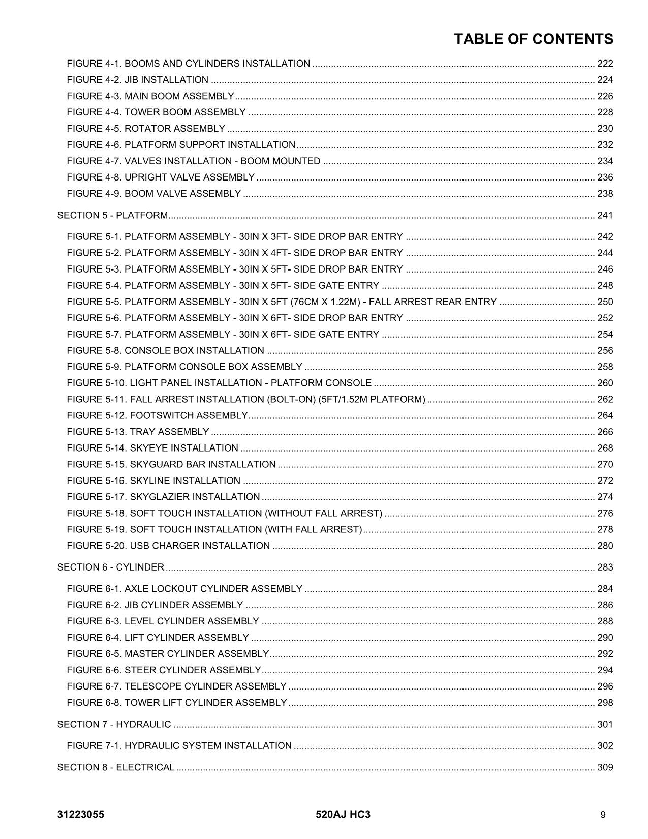 JLG 520AJ HC3 Boom Lift Parts Catalog Manual 31223055