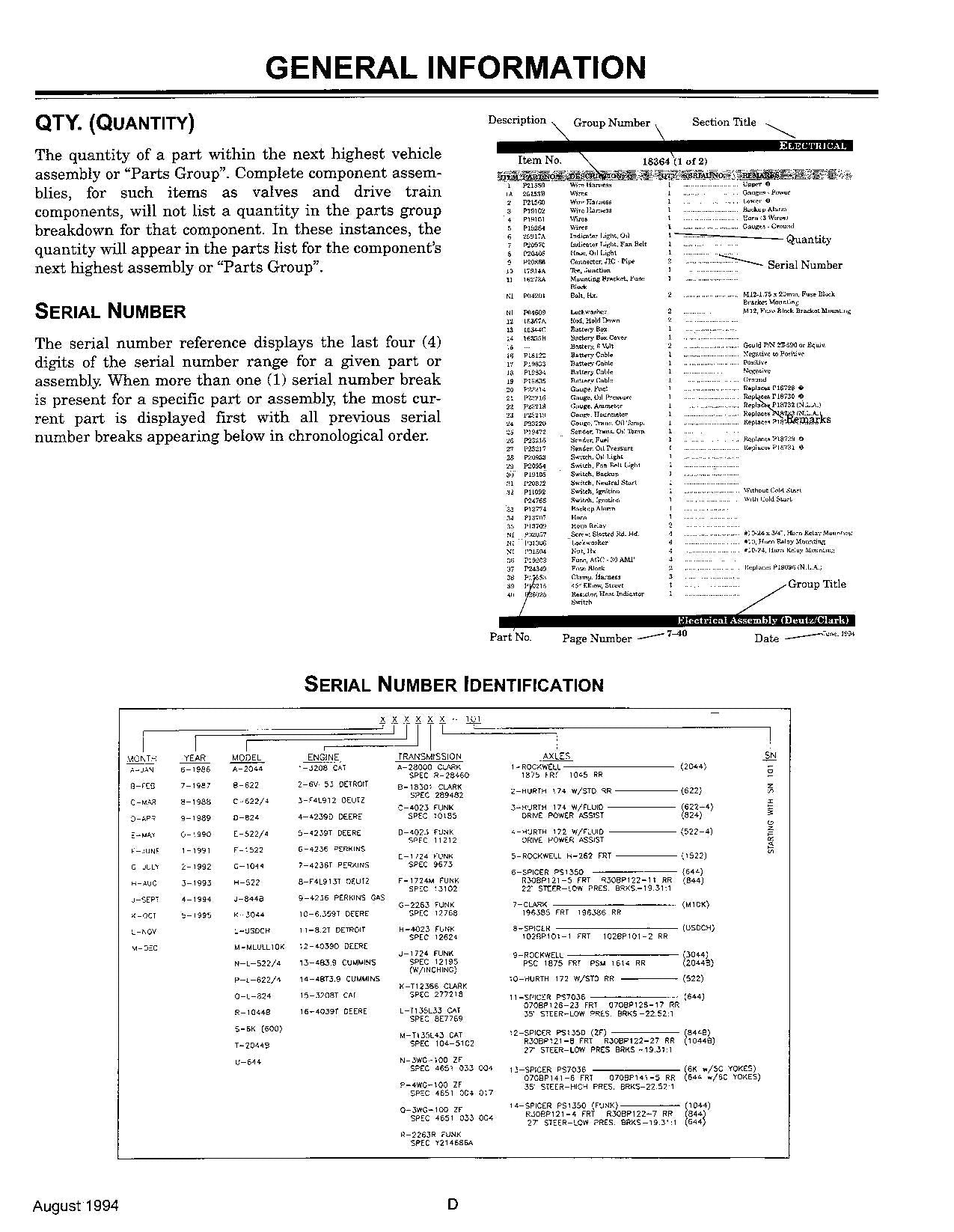 JLG LULL 644 Telehandler Parts Catalog Manual