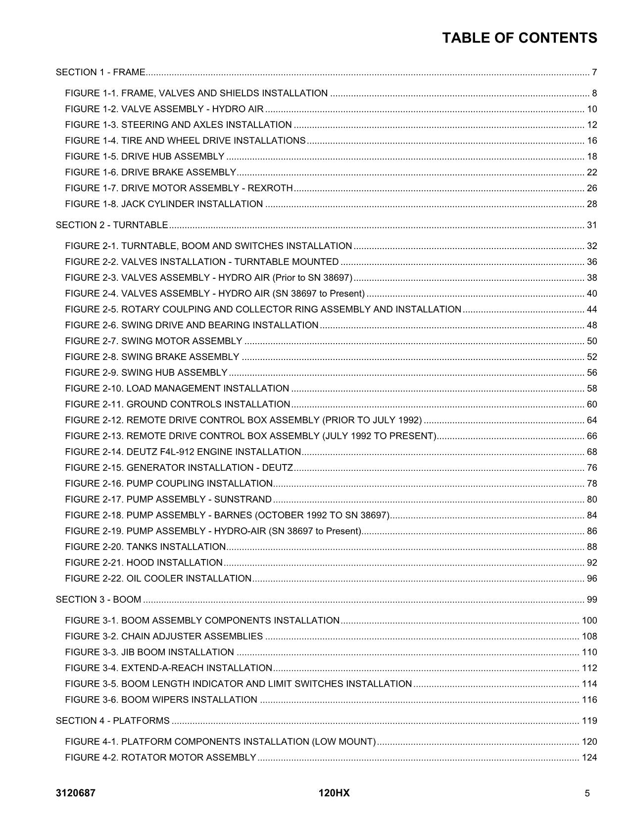 JLG 120HX Boom Lift Parts Catalog Manual