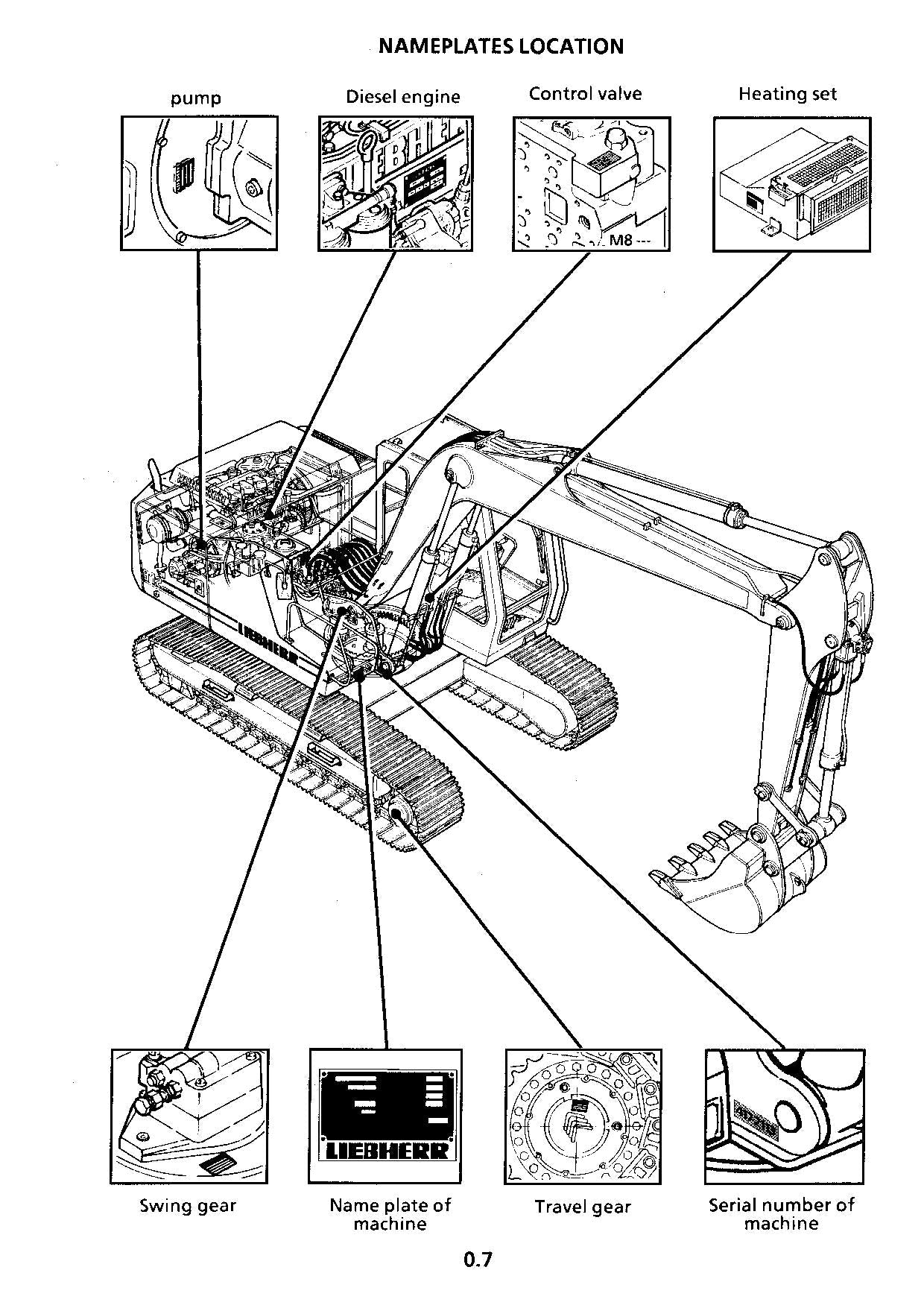 Liebherr R912 Litronic Excavator Operators manual serial 2001