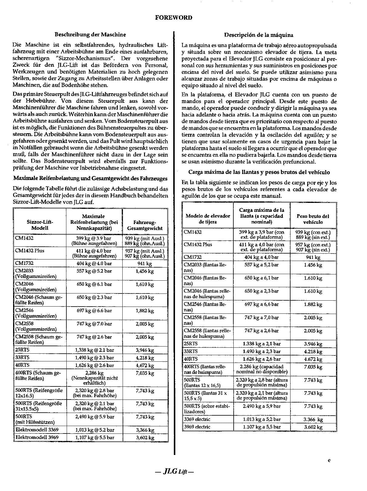 JLG 500RTS CM1432 CM1432PLUS CM1732 CM2033 CM2046 Scissor Lift Operators Manual