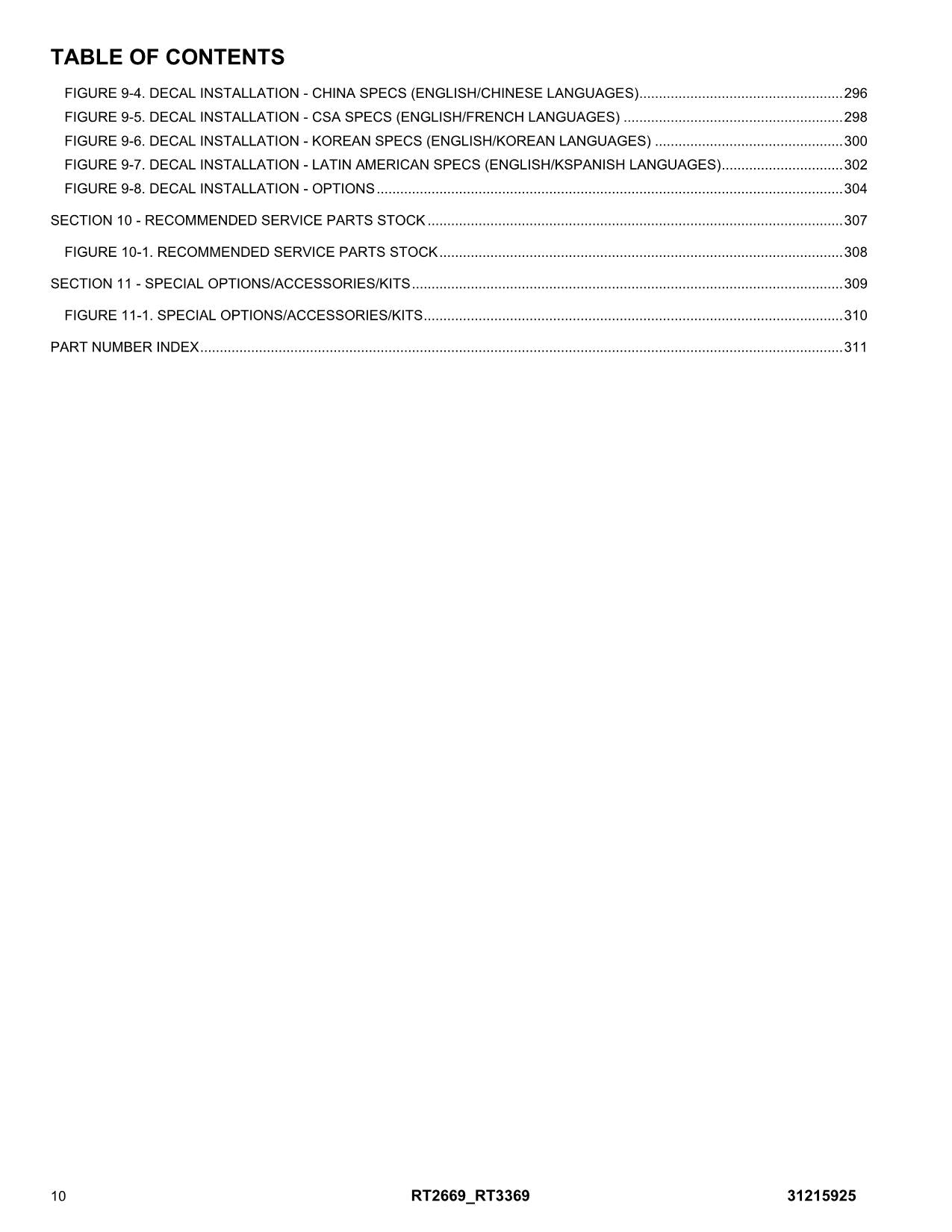 JLG RT2669 RT3369 Scissor Lift Parts Catalog Manual 31215925