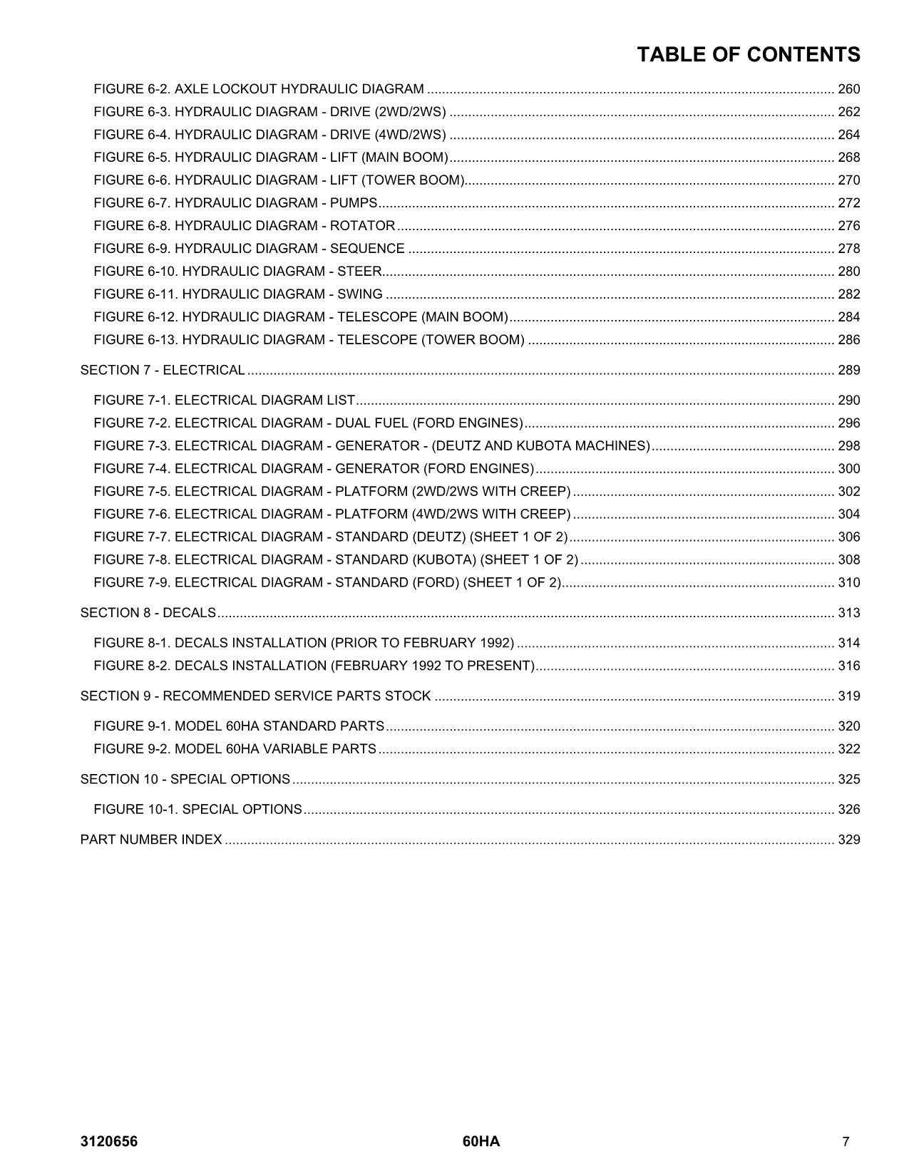 JLG 60HA Boom Lift Parts Catalog Manual 3120656