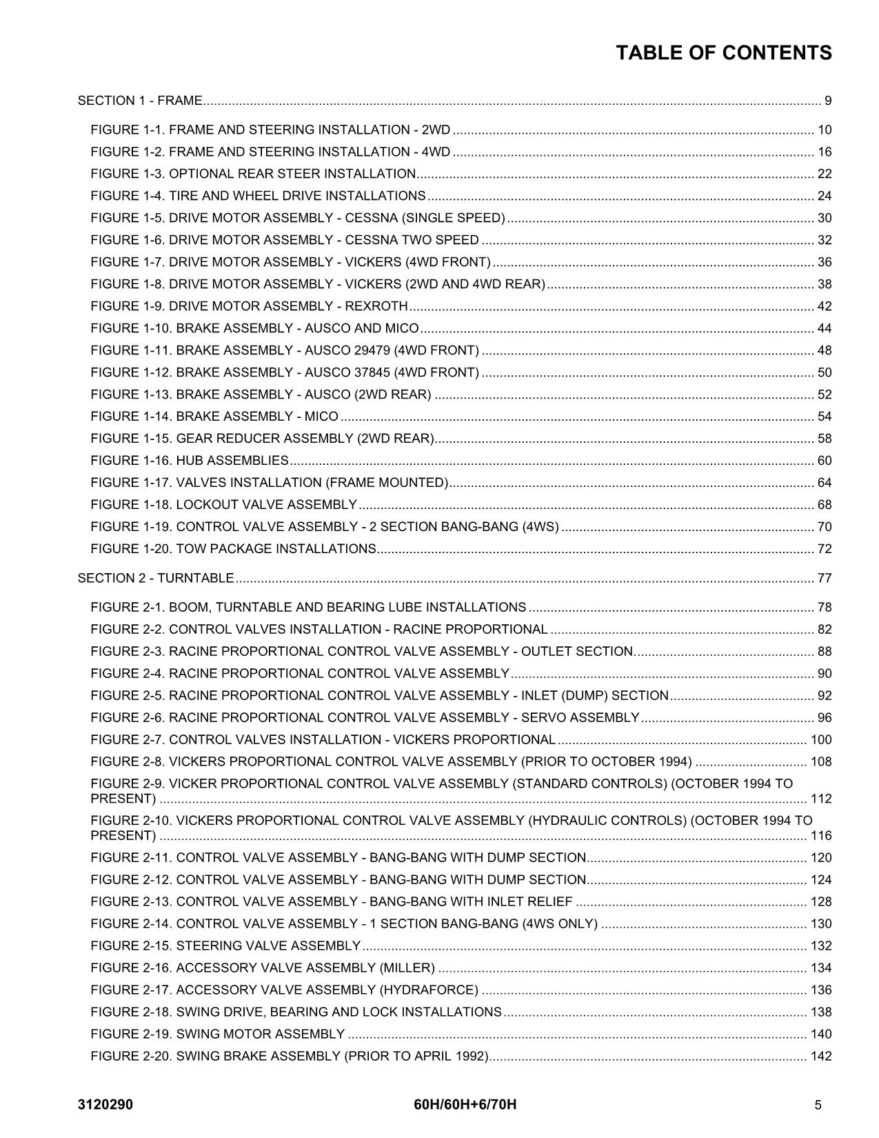 JLG 60H 60H+6 70H Boom Lift Parts Catalog Manual