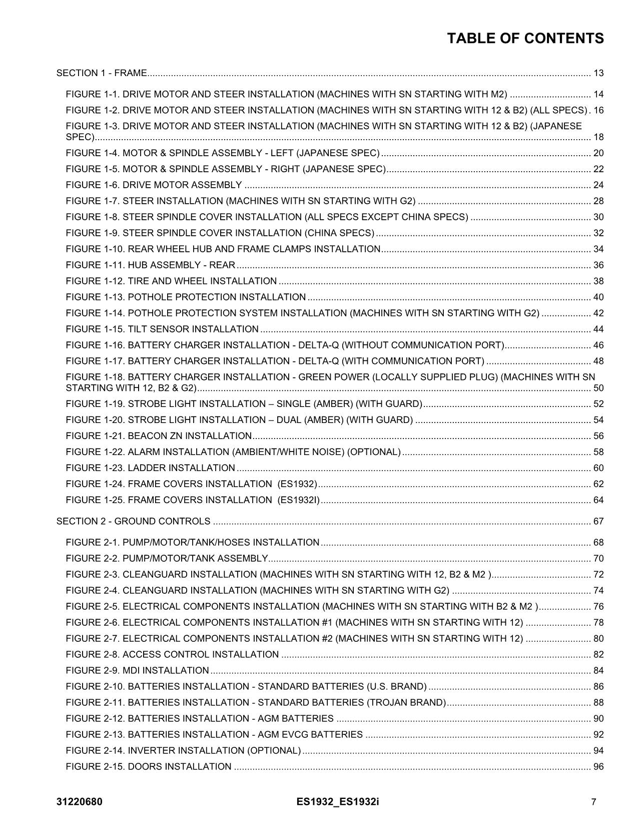 JLG ES1932 ES1932i Vertical Mast Parts Catalog Manual