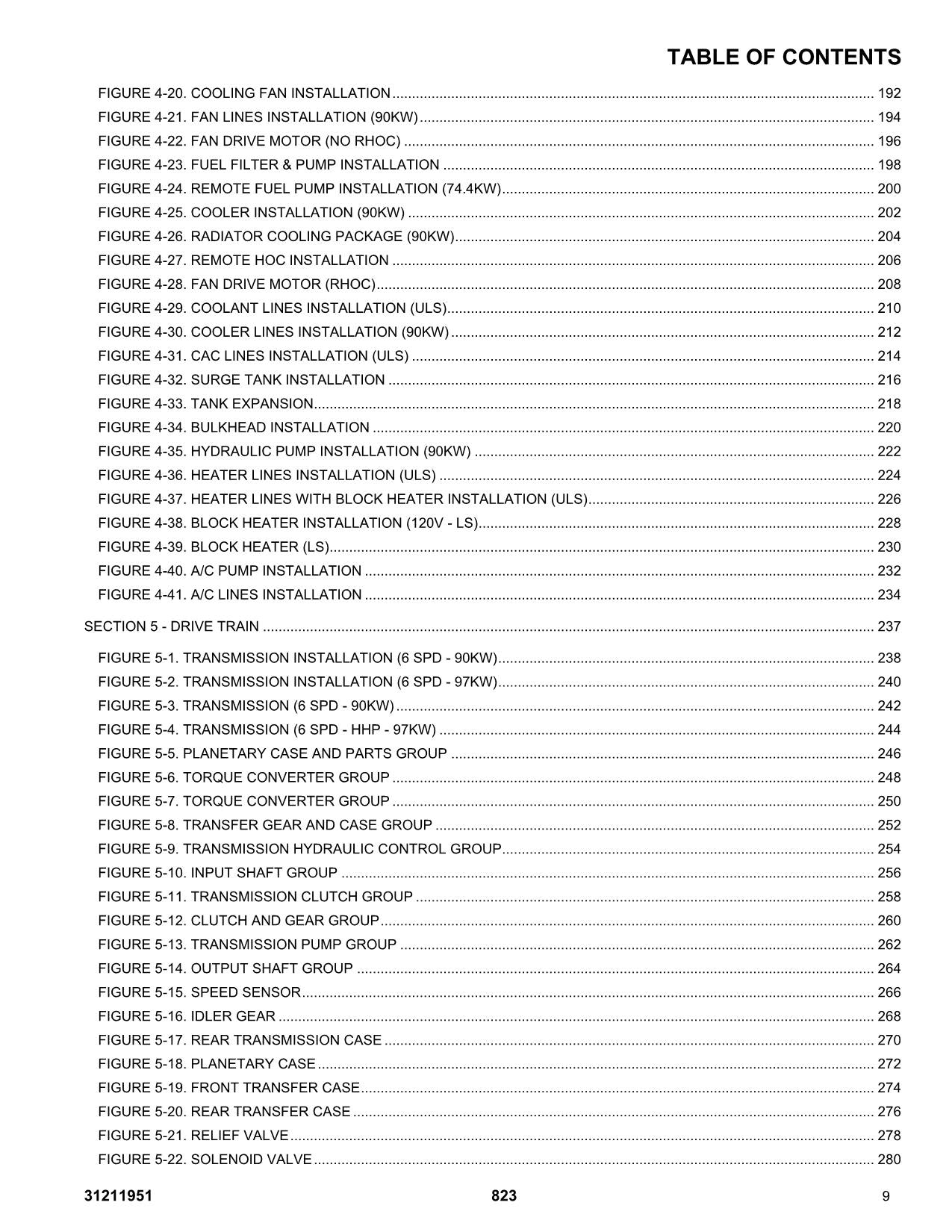 JLG 823 Telehandler Parts Catalog Manual