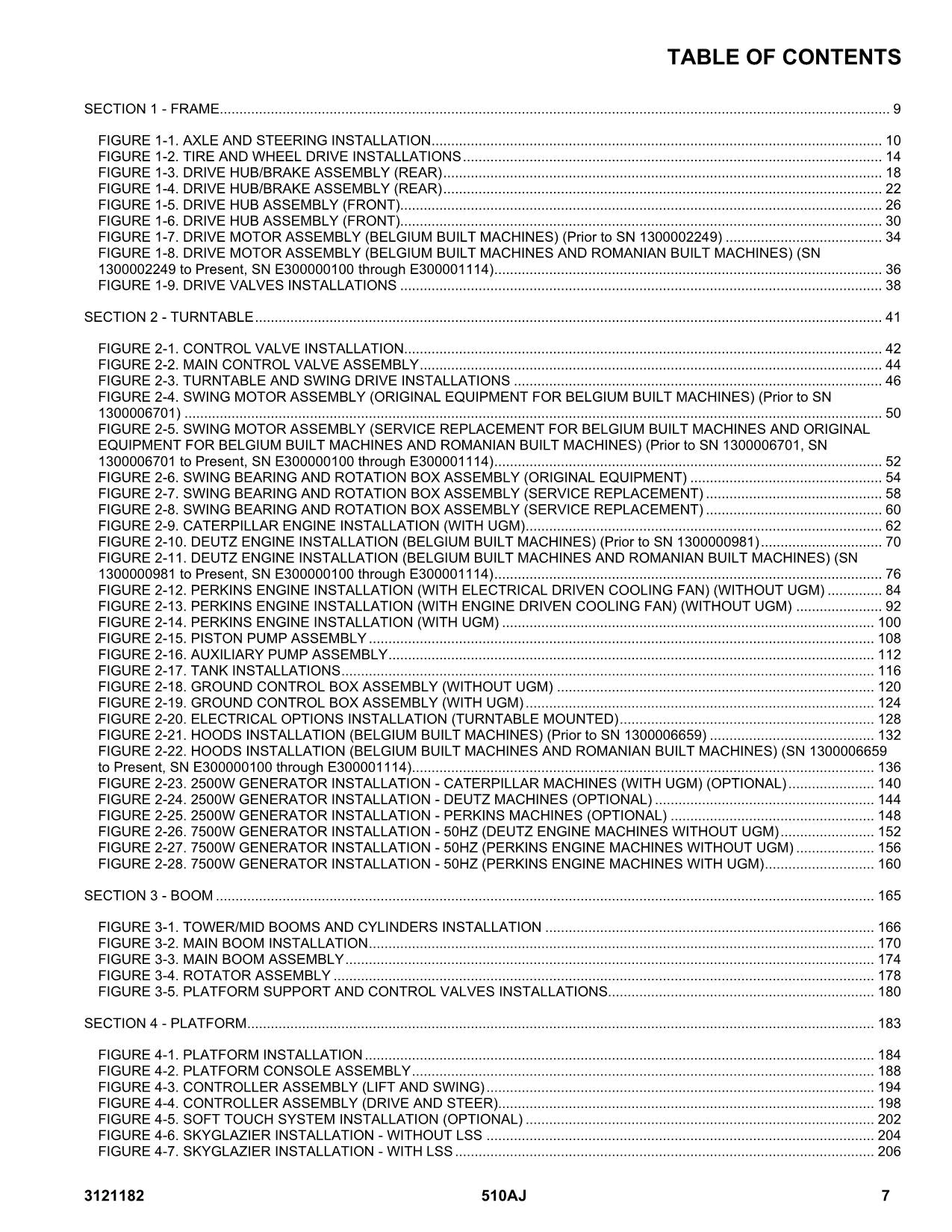 JLG 510AJ Boom Lift Parts Catalog Manual