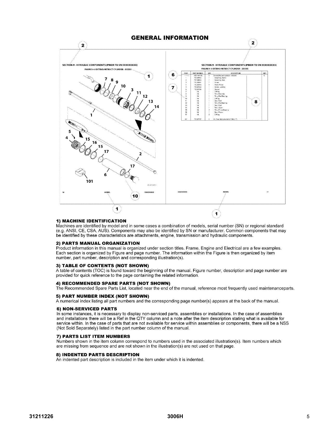 JLG 30.6 3006H Telehandler Parts Catalog Manual