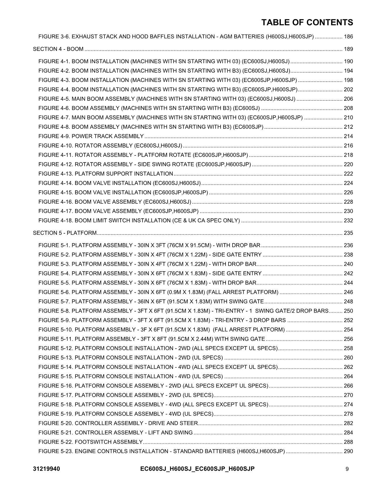 JLG EC600SJ EC600SJP H600SJ H600SJP Boom Lift Parts Catalog Manual 31219940