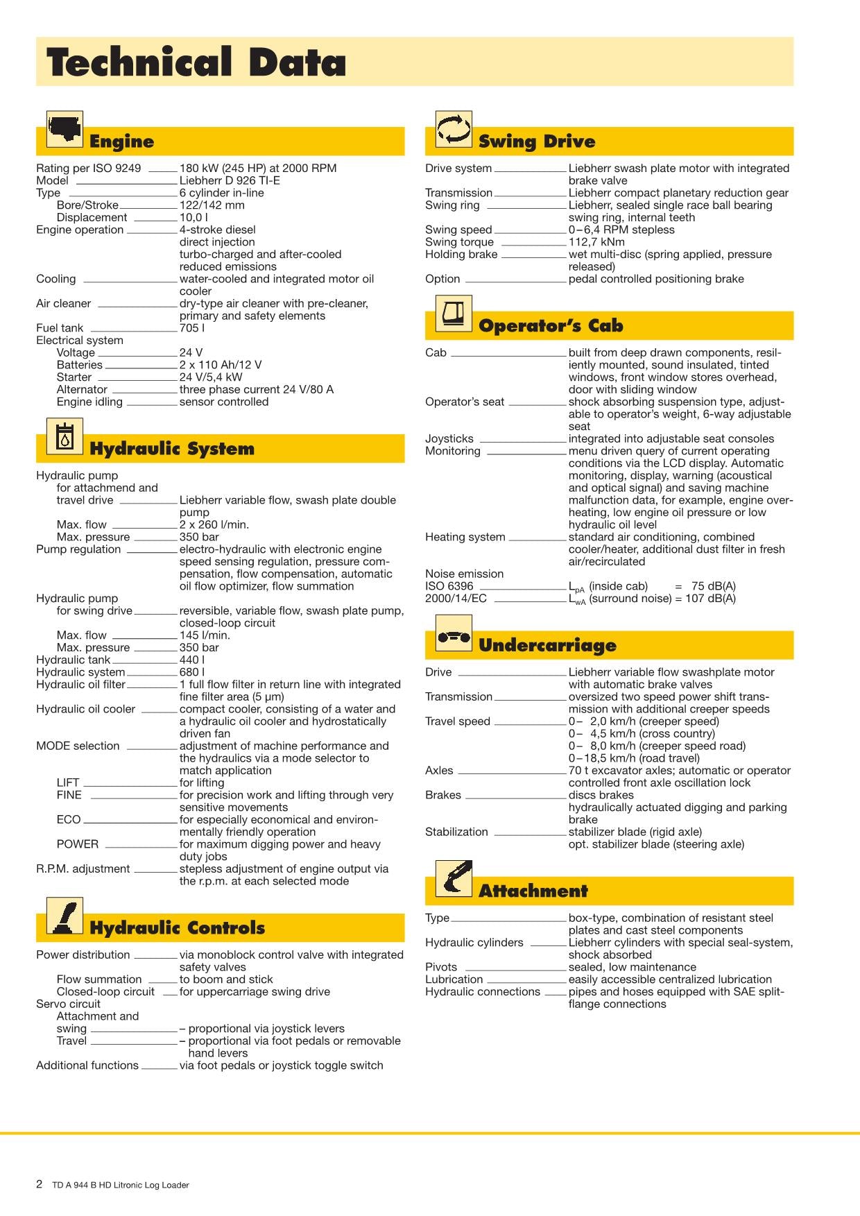 Liebherr A944 B-HD LITRONIC EXCAVATOR LOGGING MACHINE Operators manual