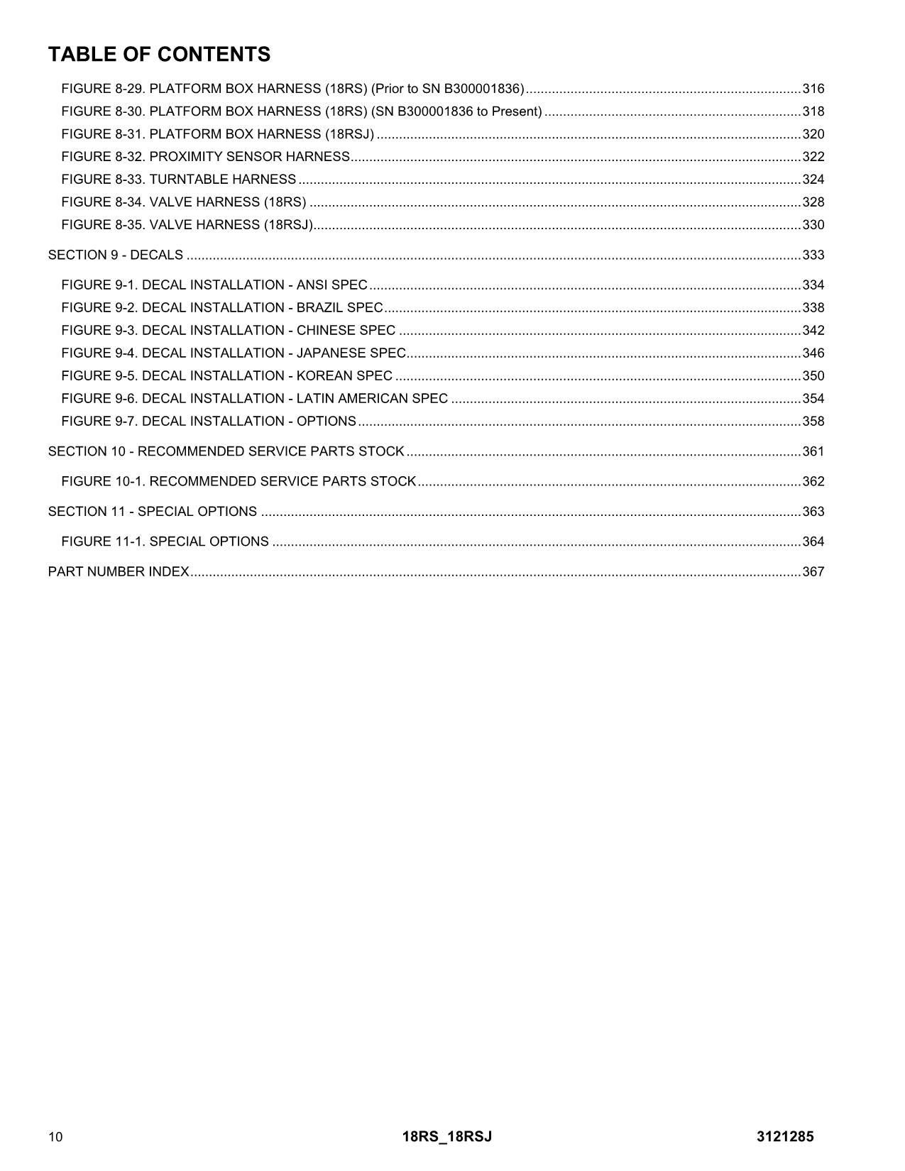 JLG 18RS 18RSJ Boom Lift  Parts Catalog Manual