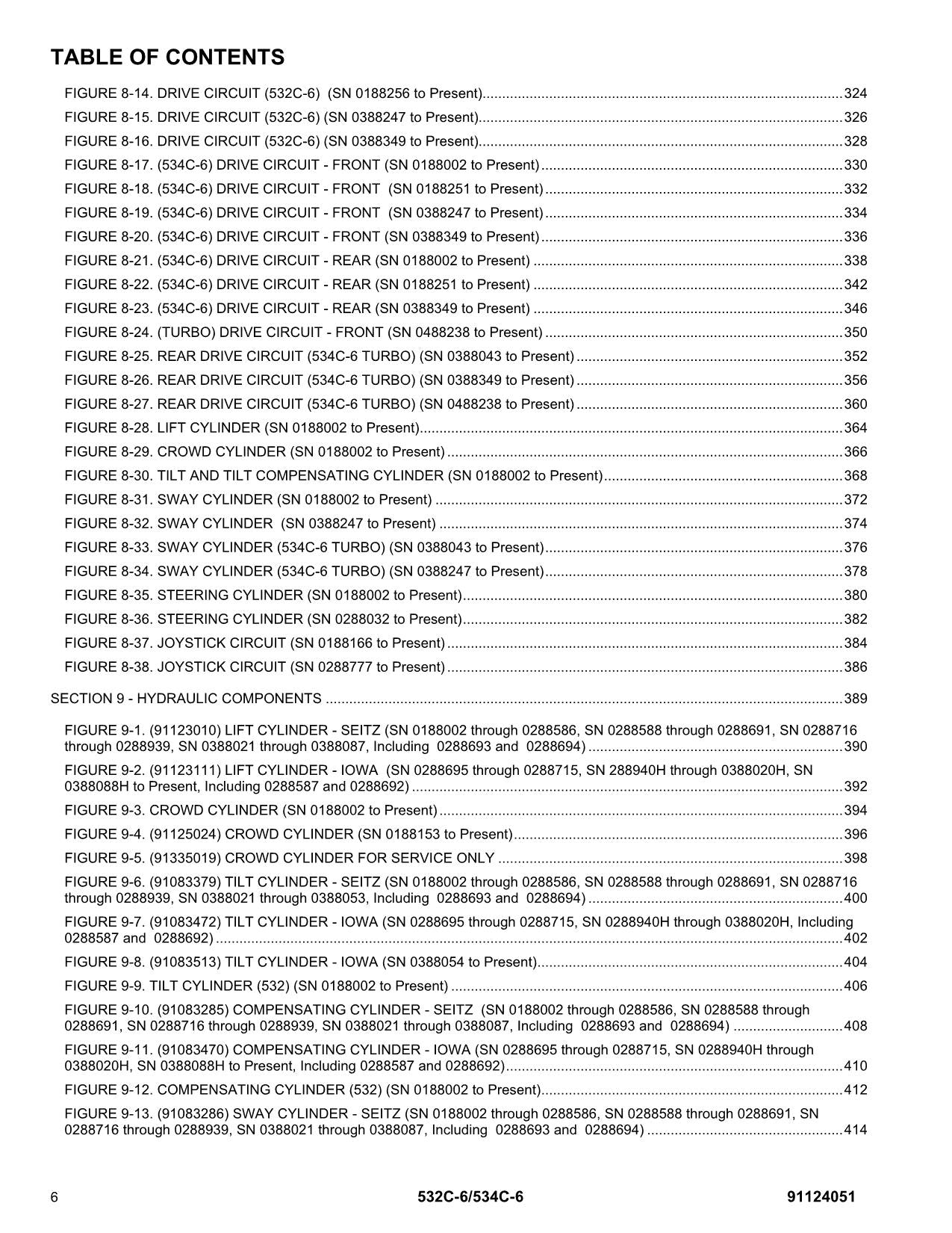 GRADALL JLG 532C-6 534C-6 Telehandler Parts Catalog Manual