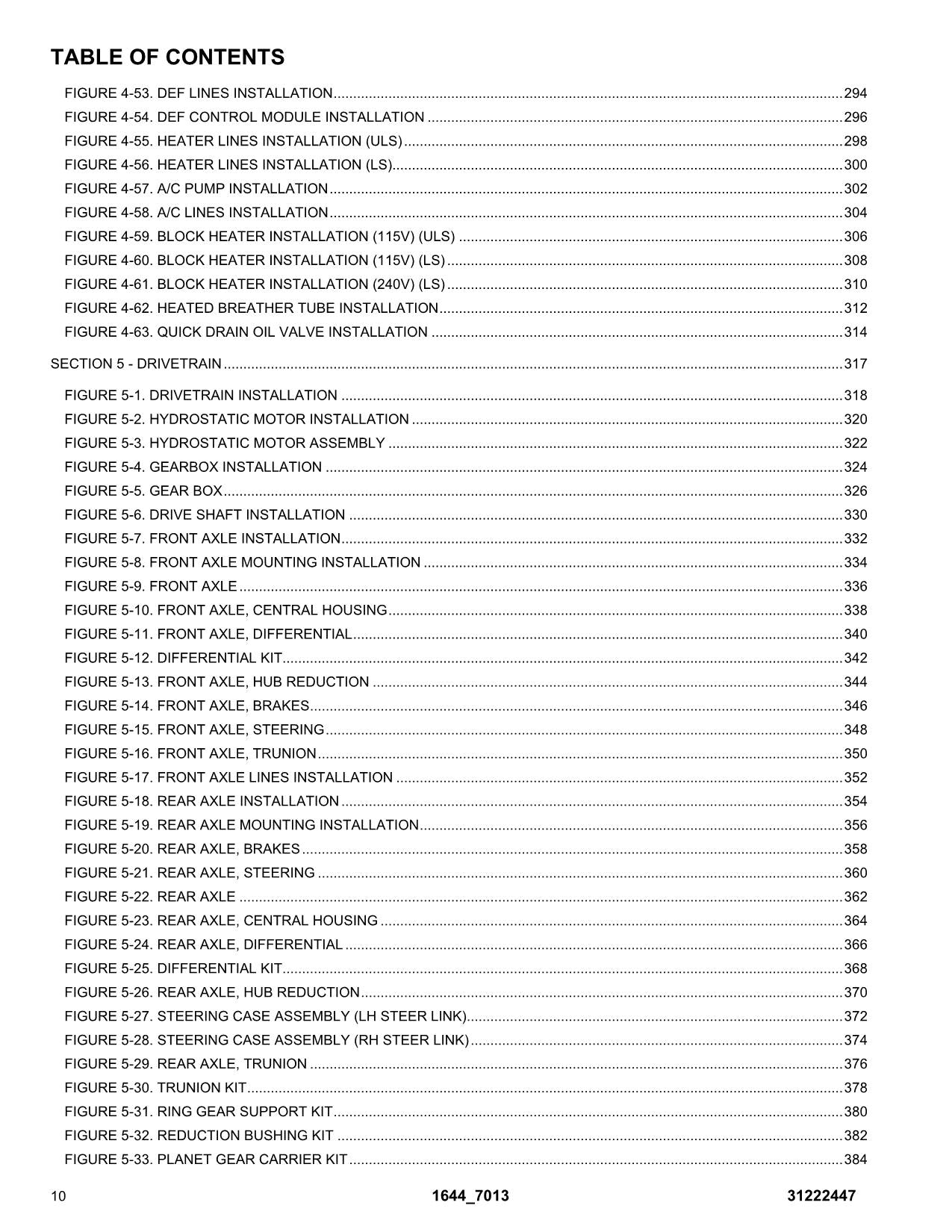 JLG 1644 7013H Telehandler Parts Catalog Manual 31222447