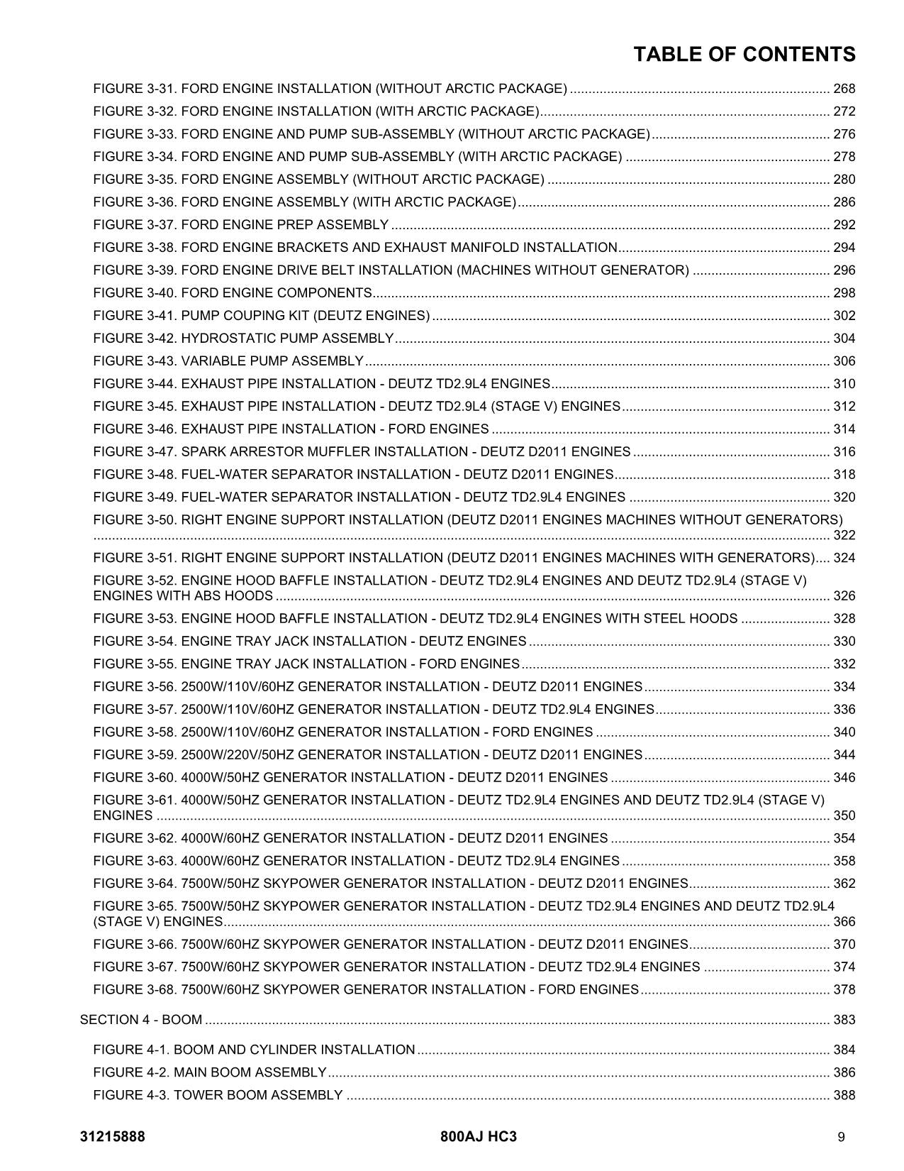 JLG 800AJ HC3 Boom Lift Parts Catalog Manual 31215888