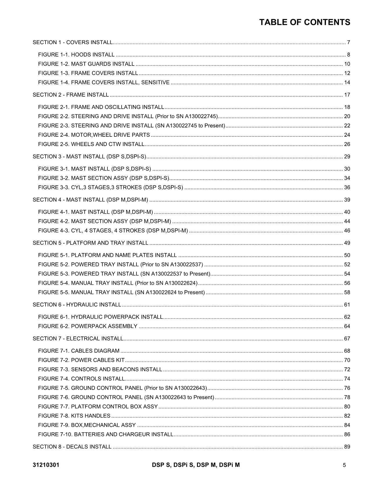 JLG DSP M DSP S DSPi-M DSPi-S Vertical Lift Parts Catalog Manual Multi language