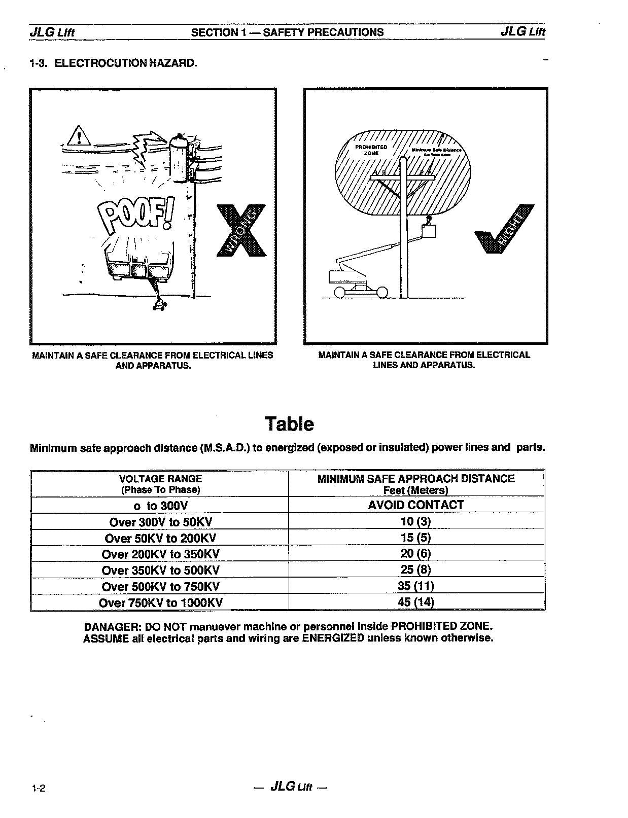 JLG 60H 70H Scissor Lift Maintenance Operation Operators Manual