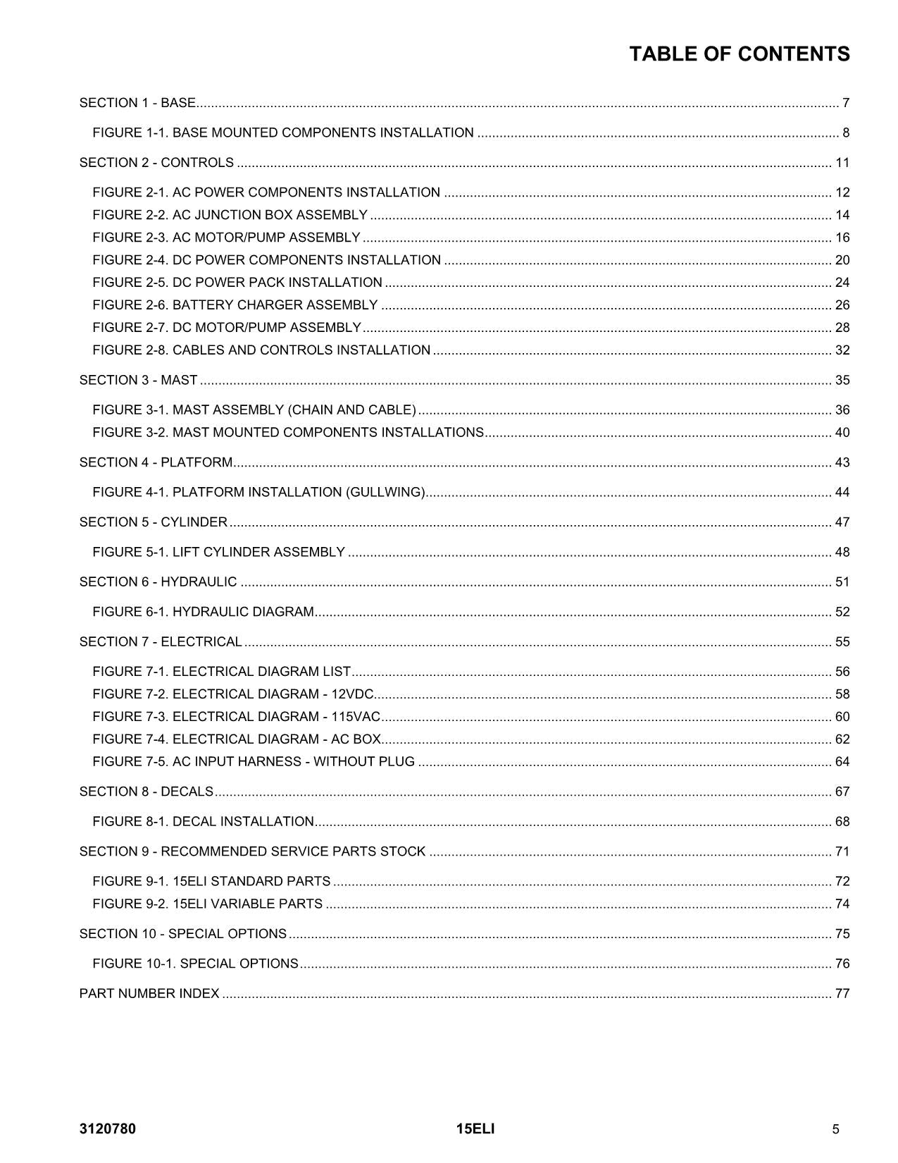 JLG 15ELI Vertical Mast Parts Catalog Manual