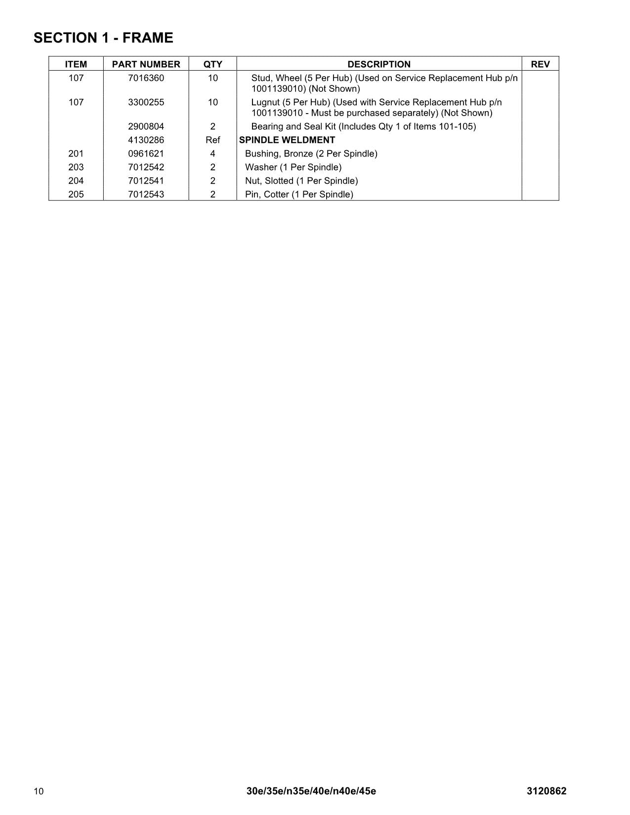 JLG 30e 35e 40e 45e n35e n40e Boom Lift Parts Catalog Manual CE