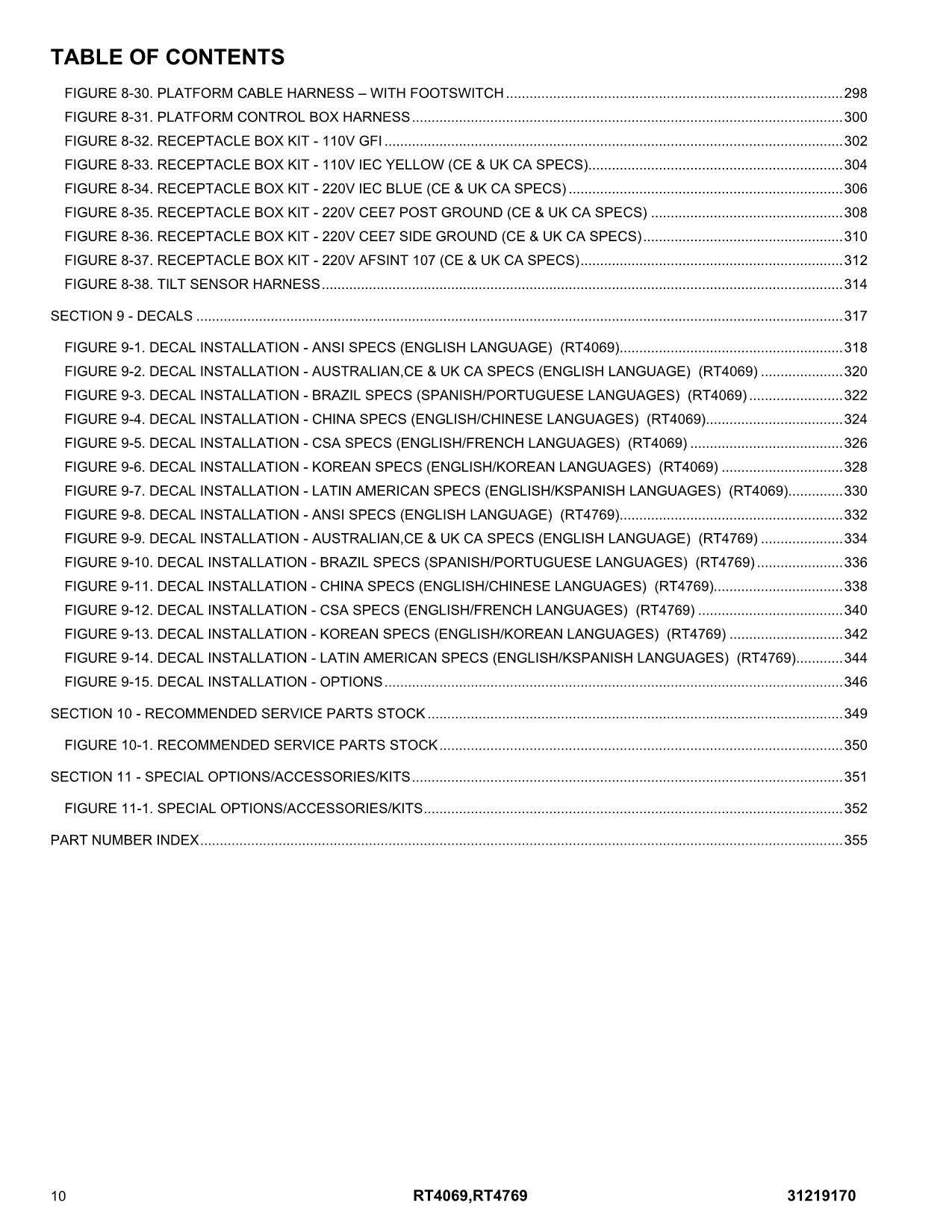 JLG RT4069 RT4769  Scissor Lift Parts Catalog Manual