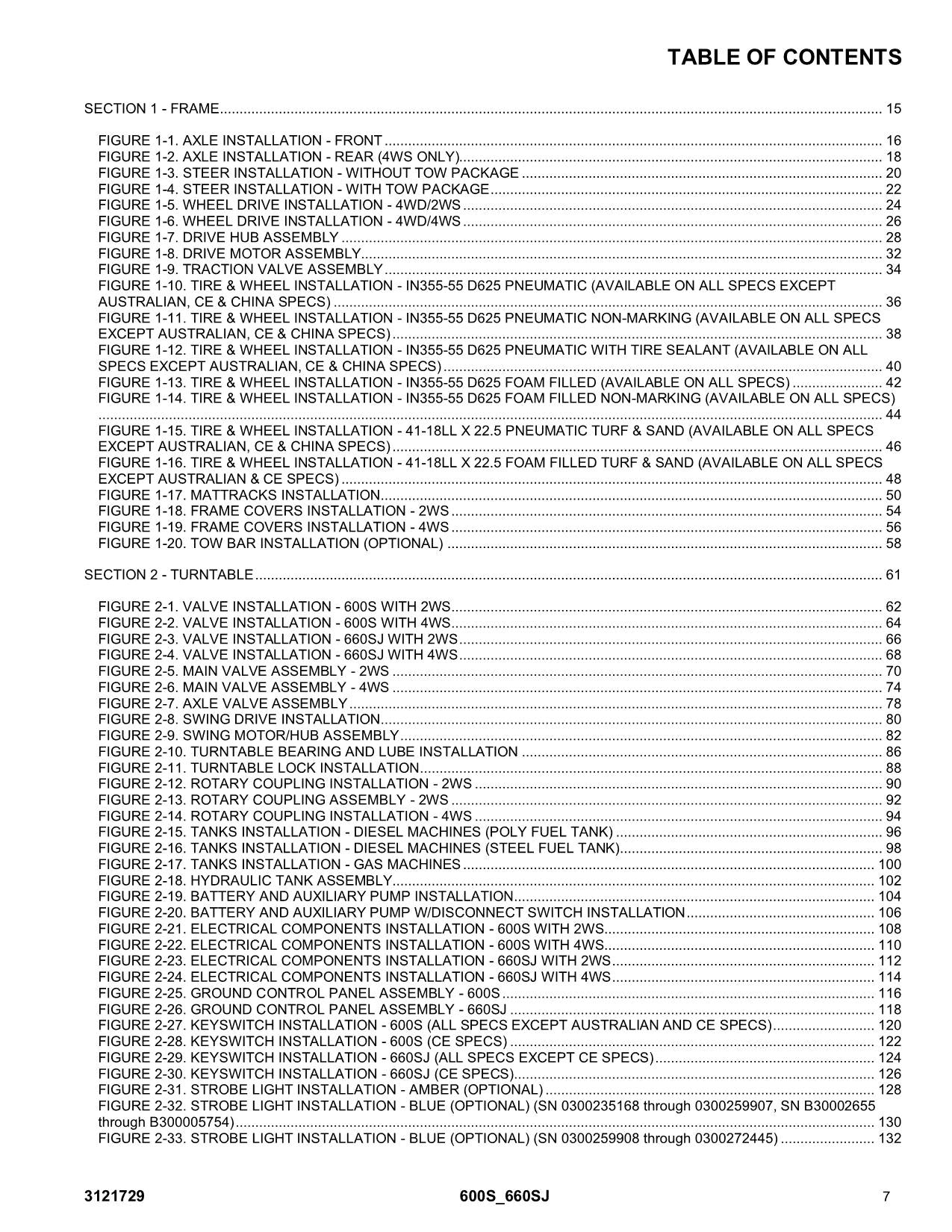 JLG 600S 660SJ Boom Lift Parts Catalog Manual 3121729