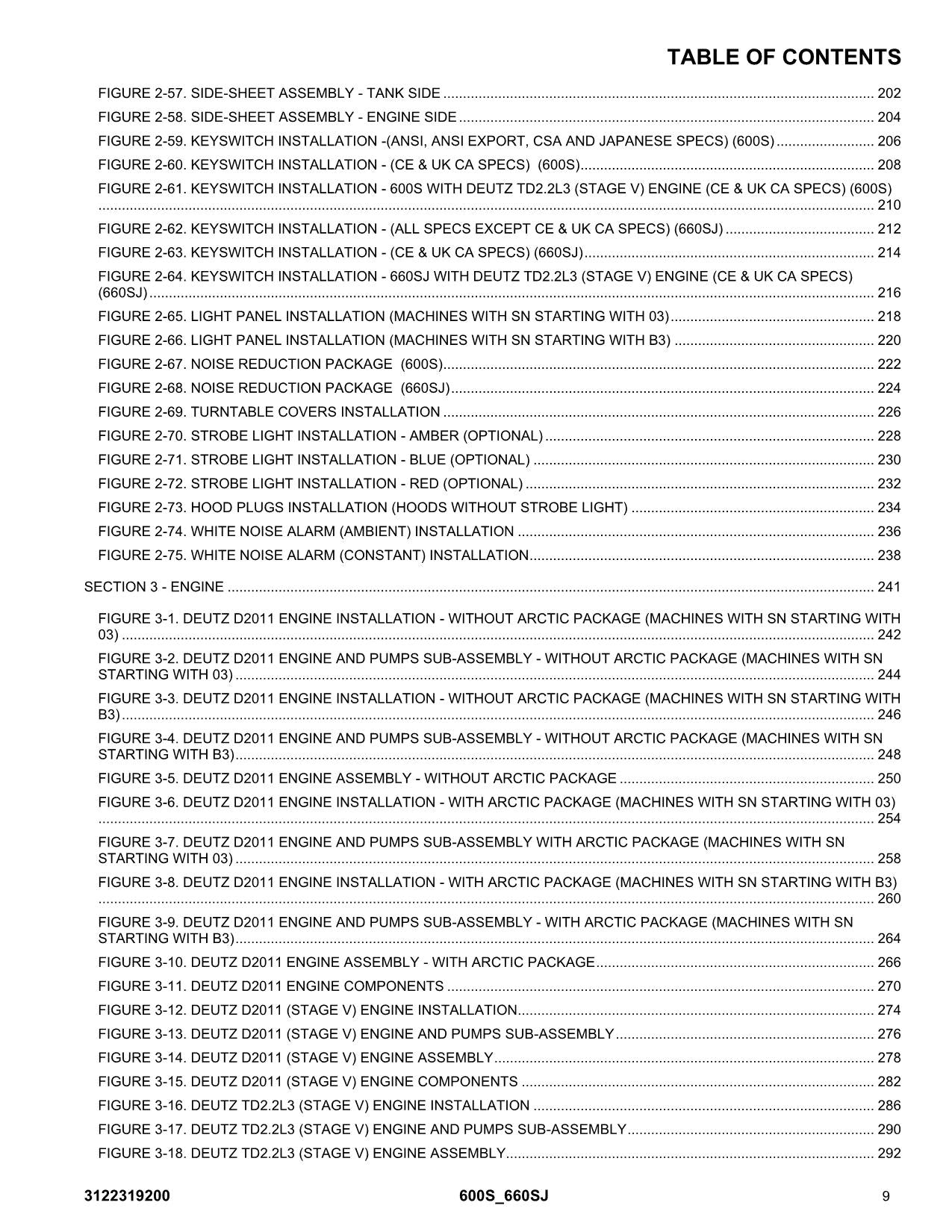 JLG 600S 660SJ Boom Lift Parts Catalog Manual