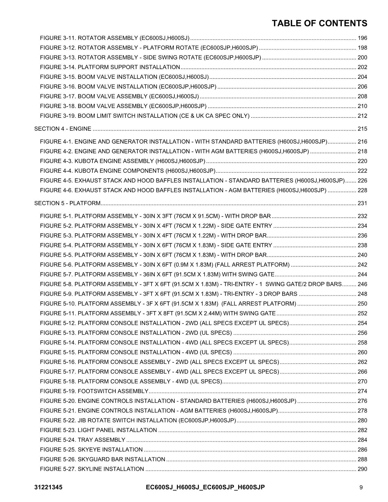 JLG EC600SJ EC600SJP H600SJ H600SJP Boom Lift Parts Catalog Manual 31221345