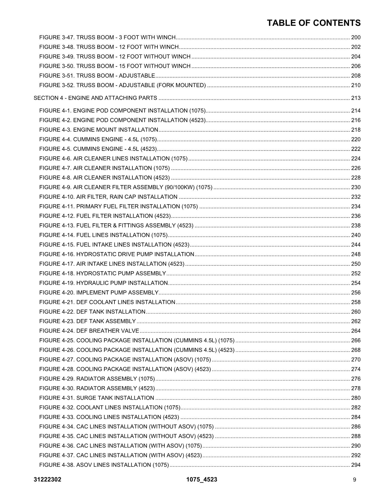 JLG 1075 4523 Telehandler Parts Catalog Manual 31222302