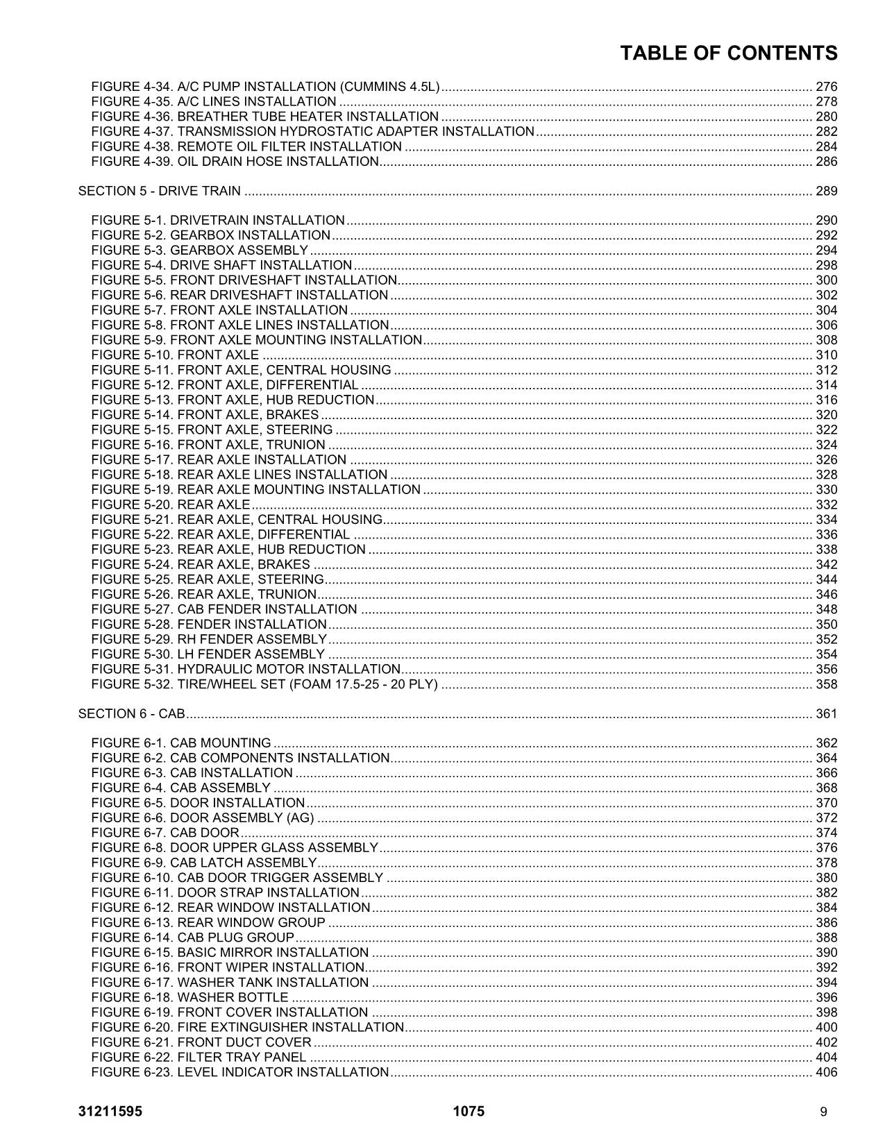 JLG 1075 Telehandler Parts Catalog Manual 31211595