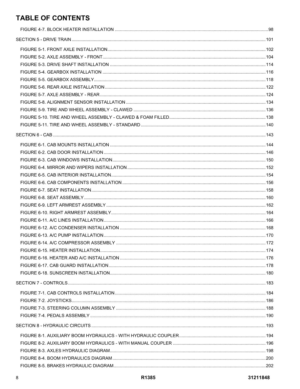 JLG R1385 Telehandler Parts Catalog Manual