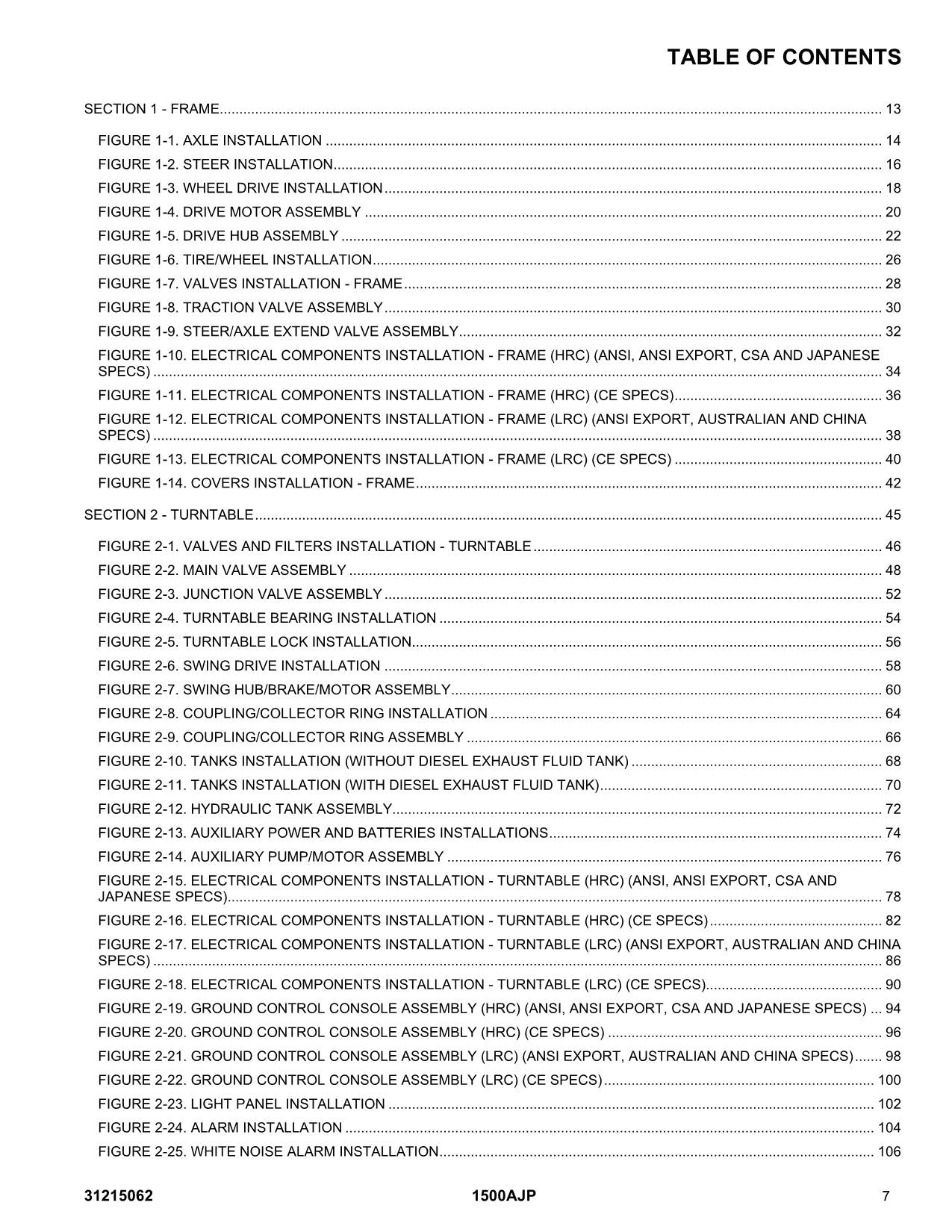 JLG 1500AJP Boom Lift Parts Catalog Manual 31215062