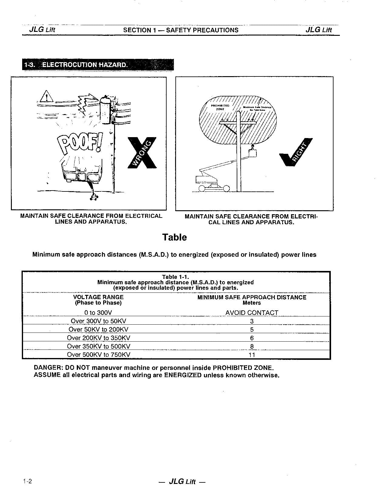 JLG 40ic 45ic Boom Lift Maintenance Operation Operators Manual EN FR DE IT ES