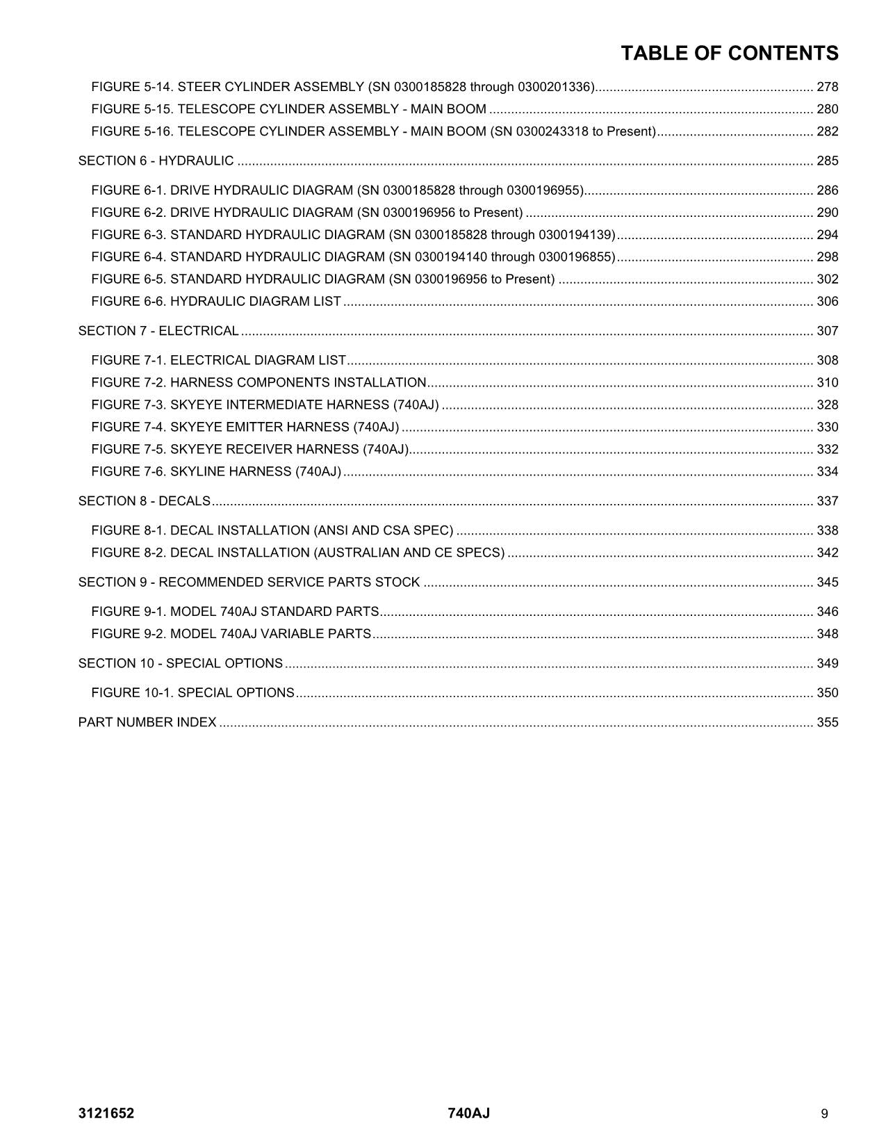 JLG 740AJ Boom Lift Parts Catalog Hard Copy Manual