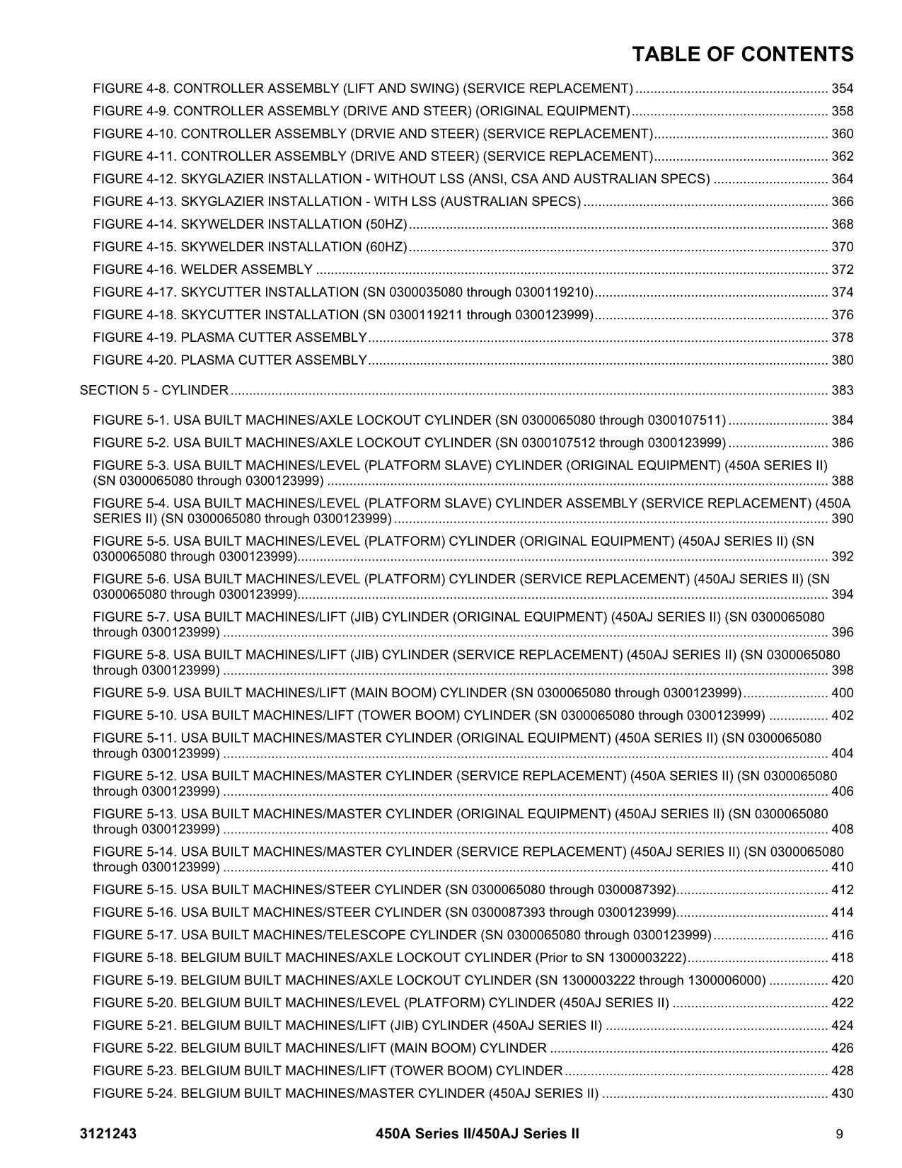 JLG 450A Series II 450AJ Series II Boom Lift Parts Catalog Manual