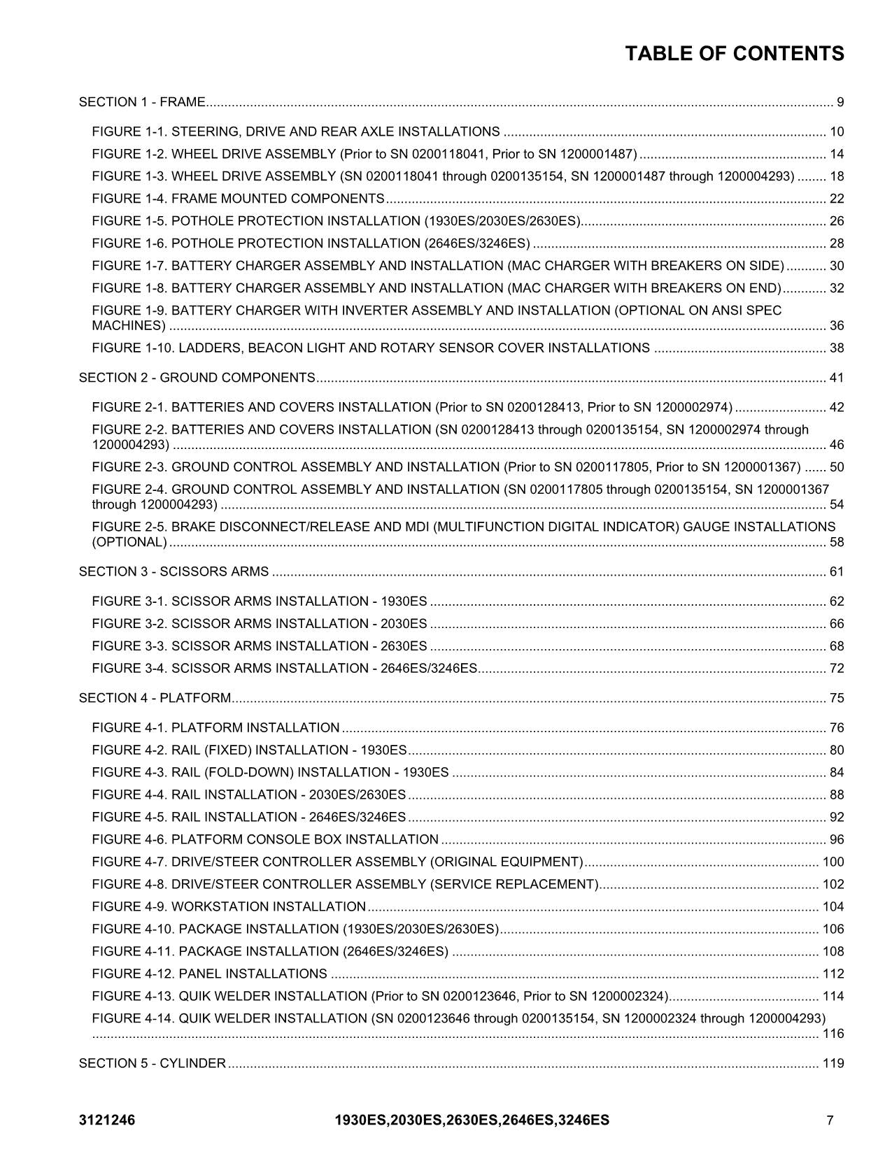 JLG 1930ES 2030ES 2630ES 2646ES 3246ES Scissor Lift Parts Catalog Manual 3121246