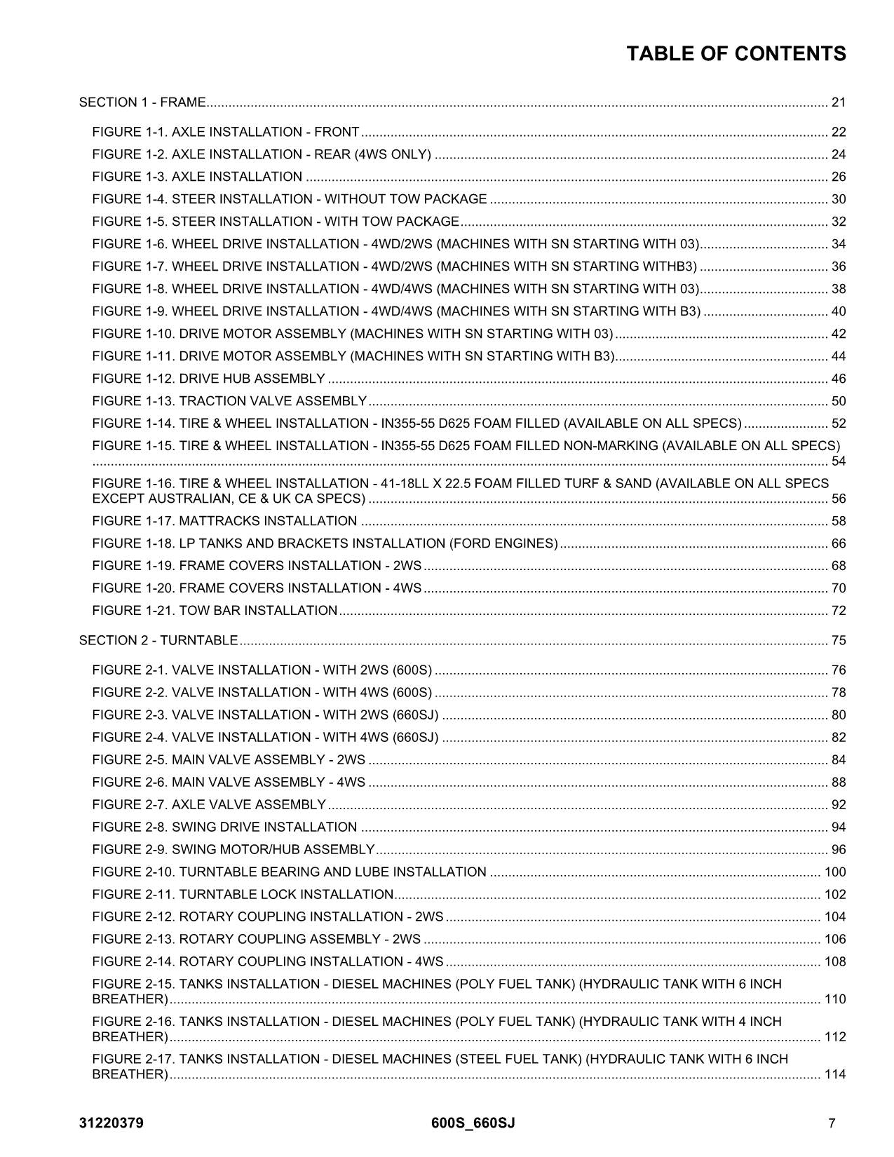 JLG 600S 660SJ Boom Lift Parts Catalog Manual 31220379