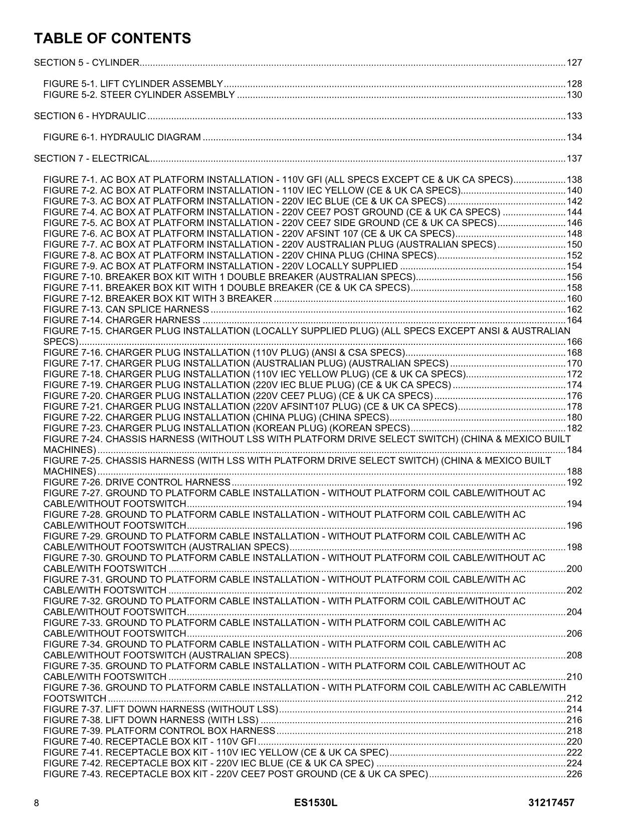 JLG ES1530L Scissor Lift Parts Catalog Manual 31217457